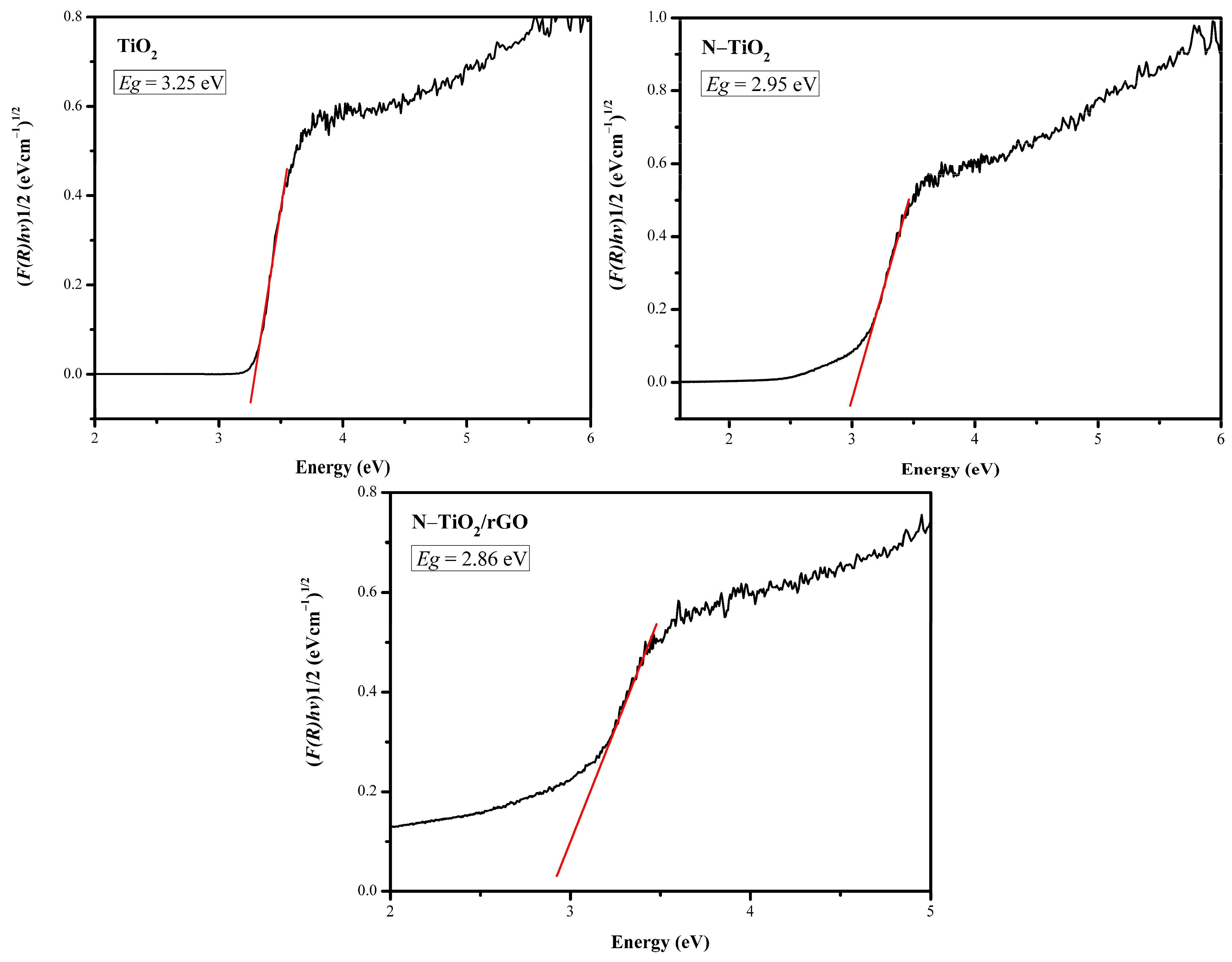Crystals 13 00588 g006