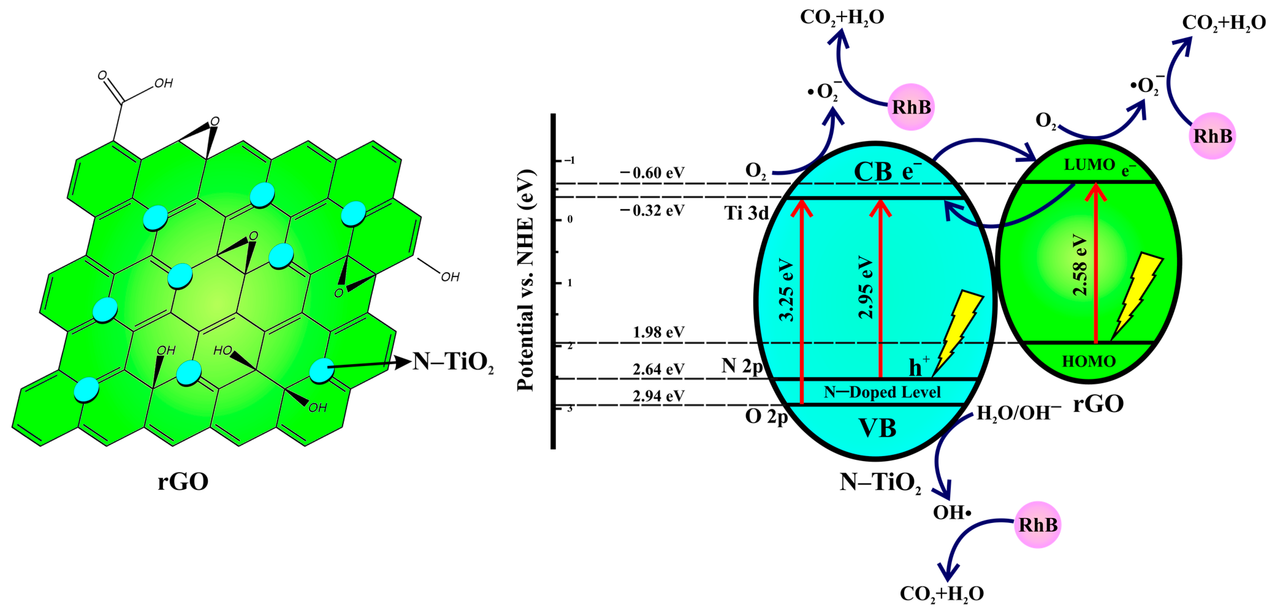 Crystals 13 00588 g011
