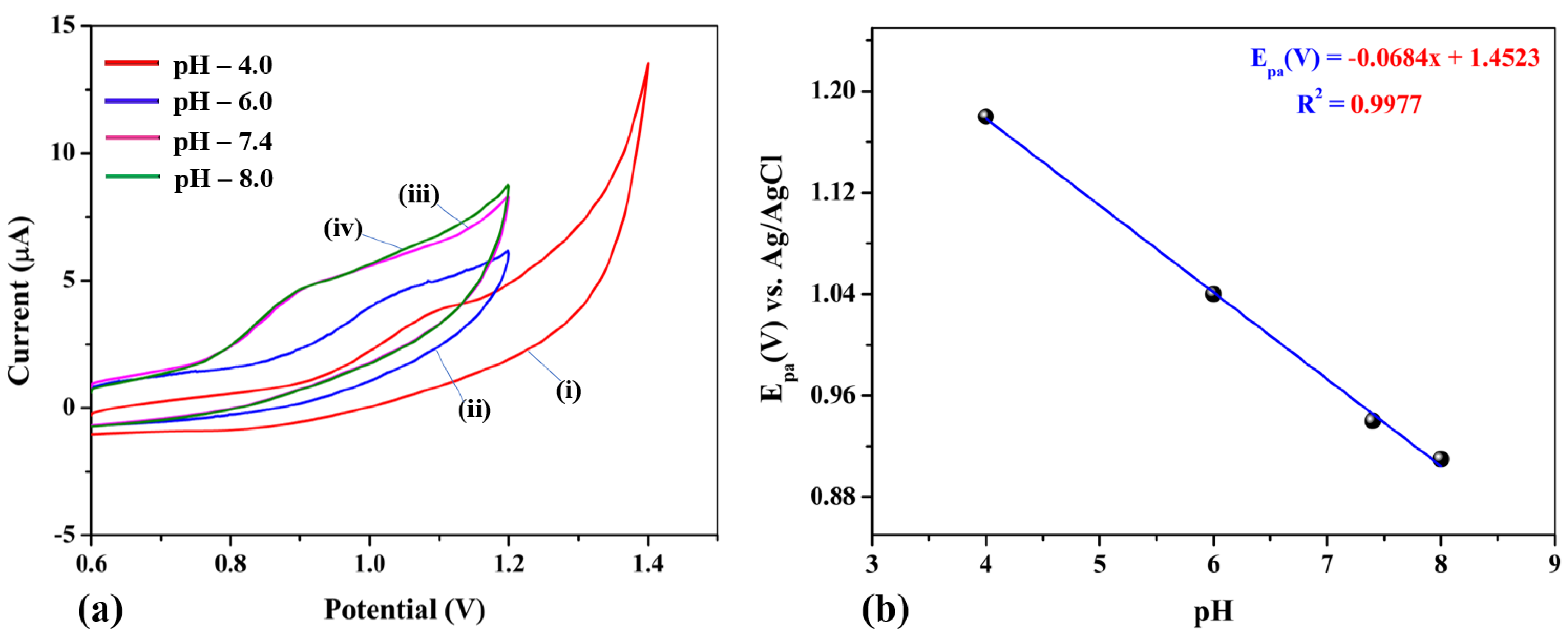 Crystals 13 00589 g011