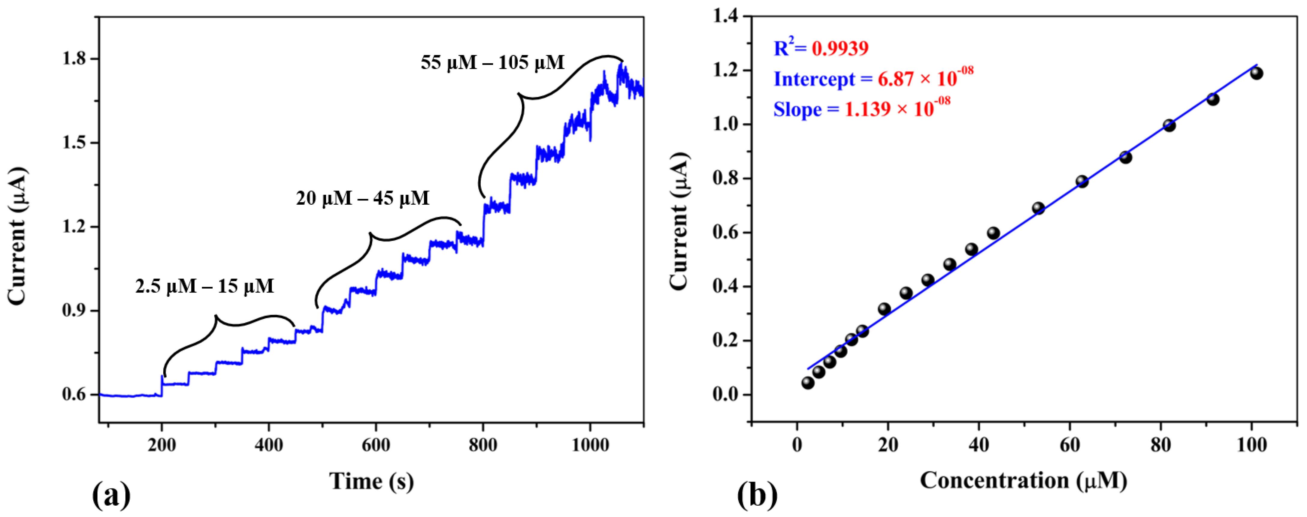 Crystals 13 00589 g012