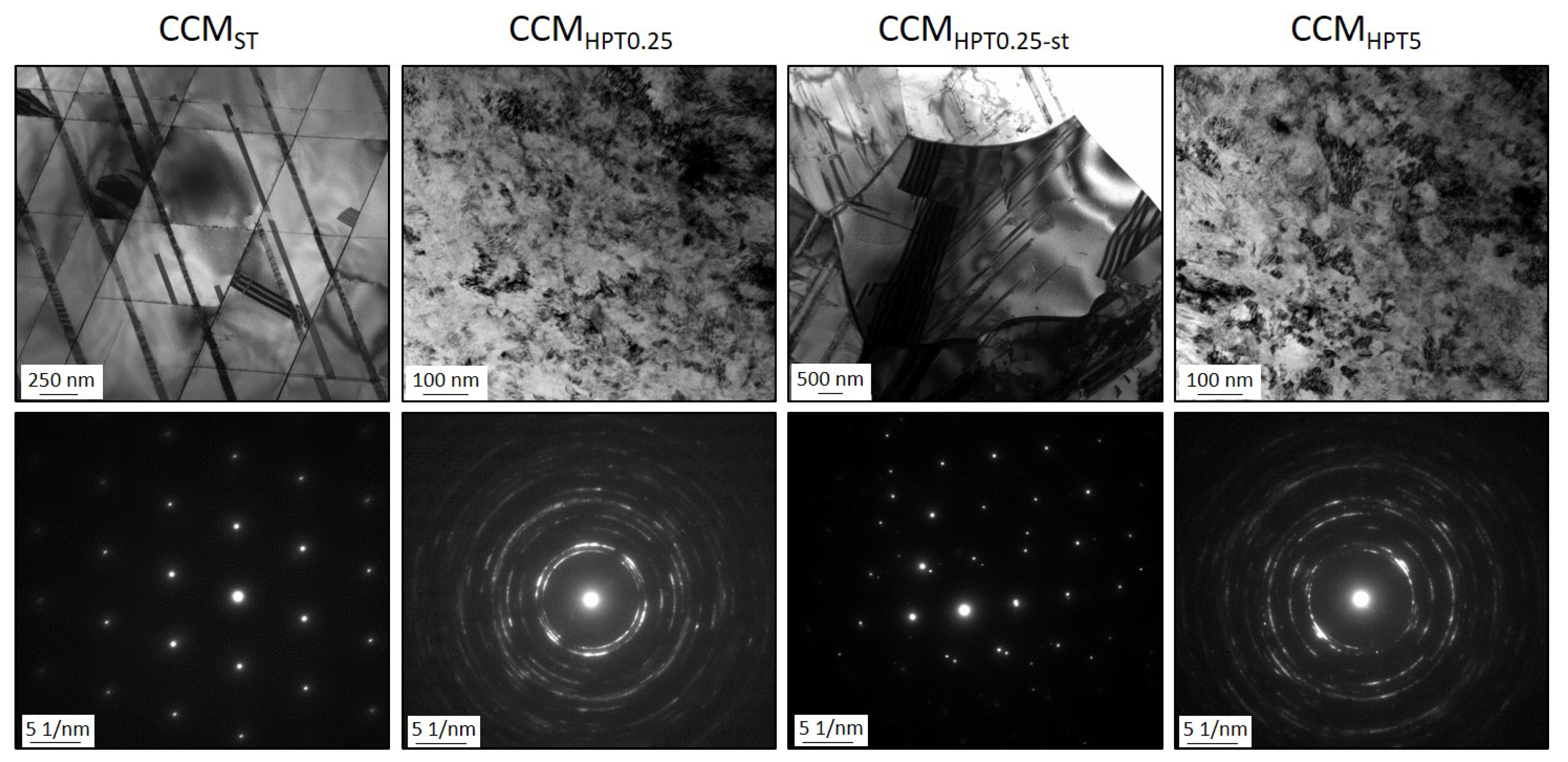 Crystals 13 00590 g003