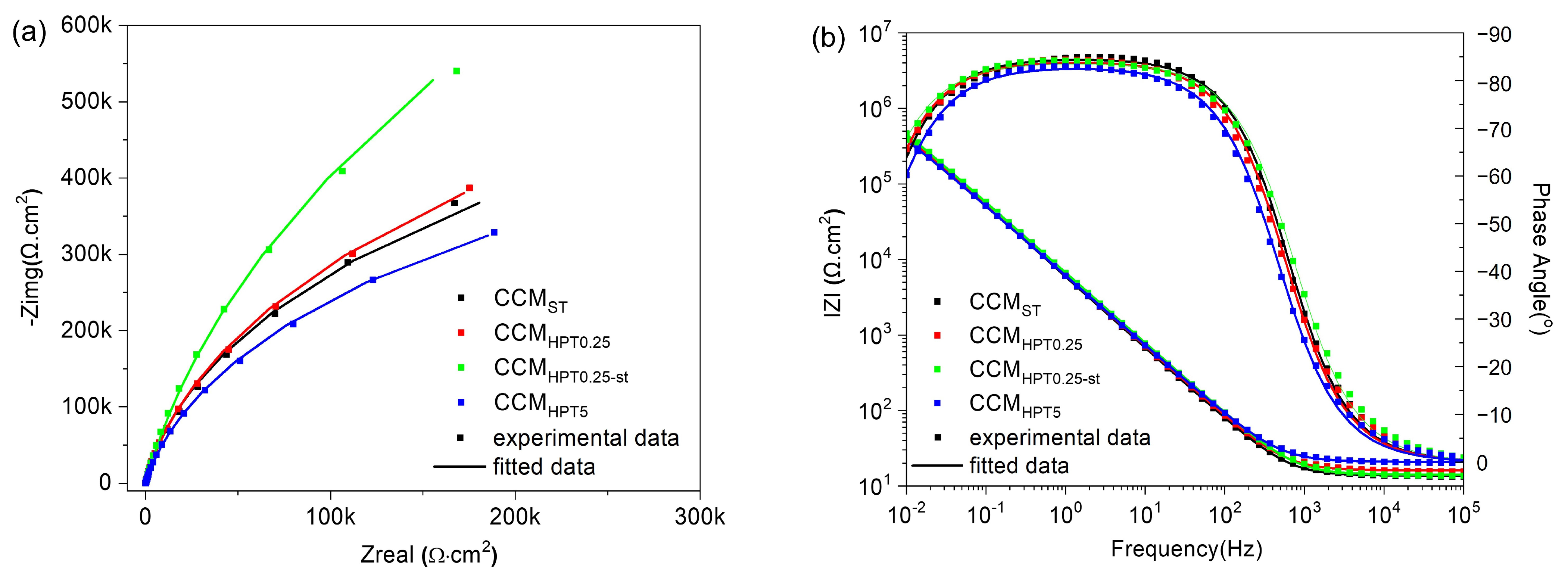 Crystals 13 00590 g007