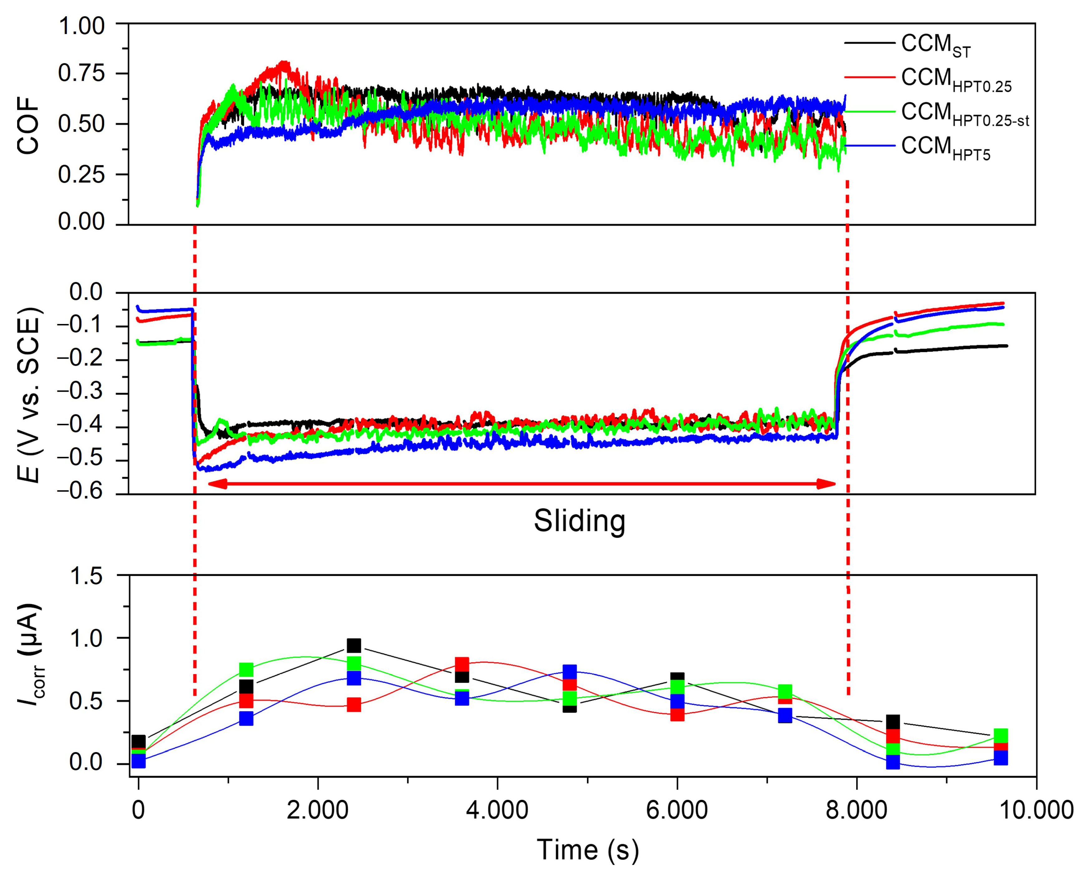 Crystals 13 00590 g009
