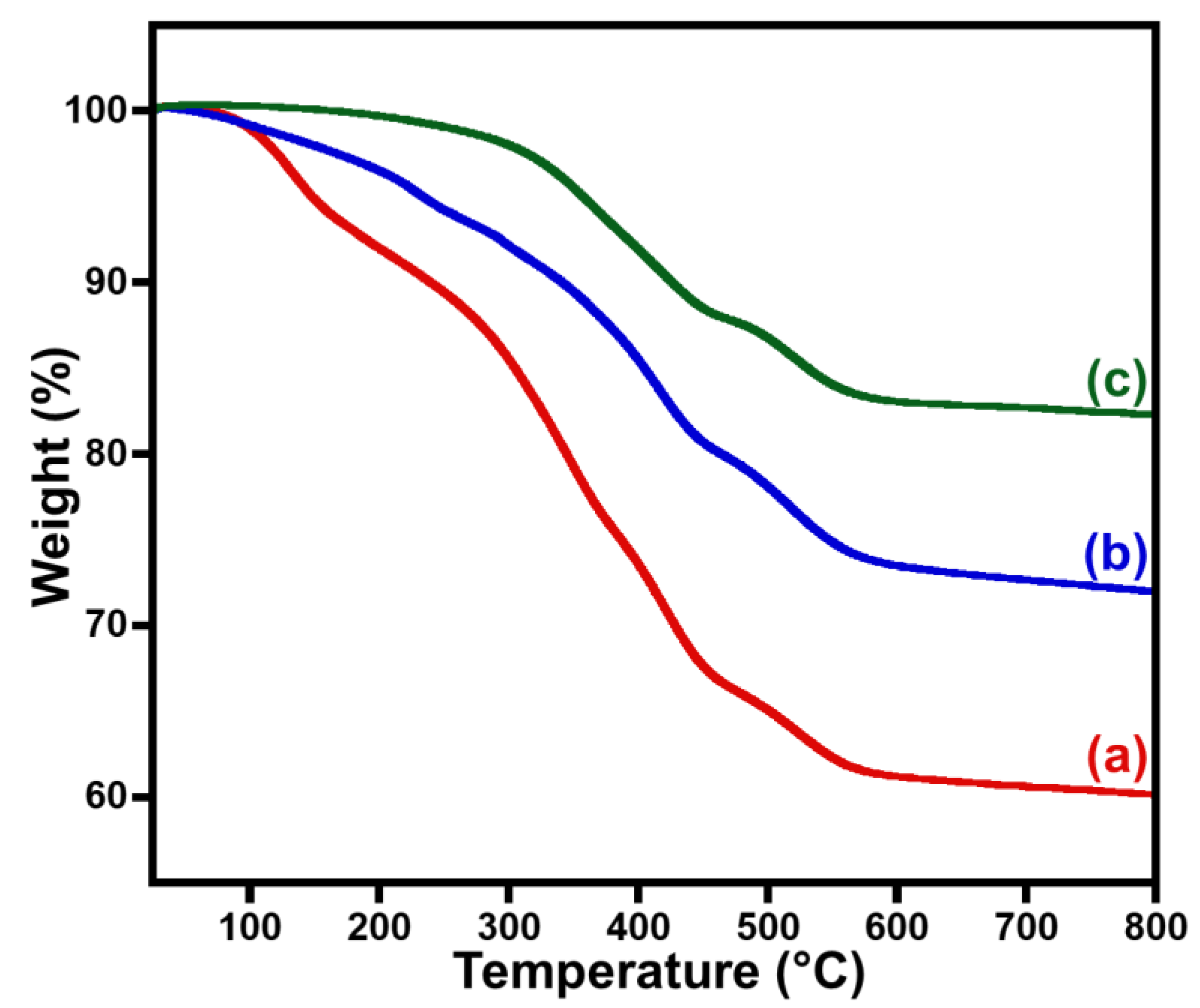 Crystals 13 00592 g003