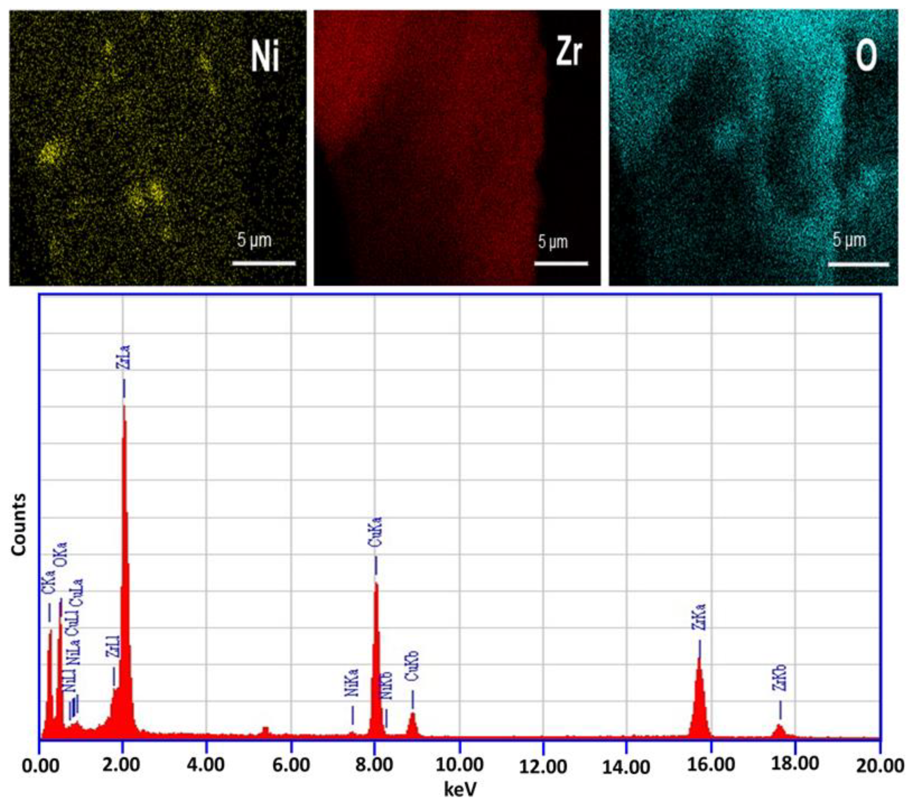 Crystals 13 00592 g005
