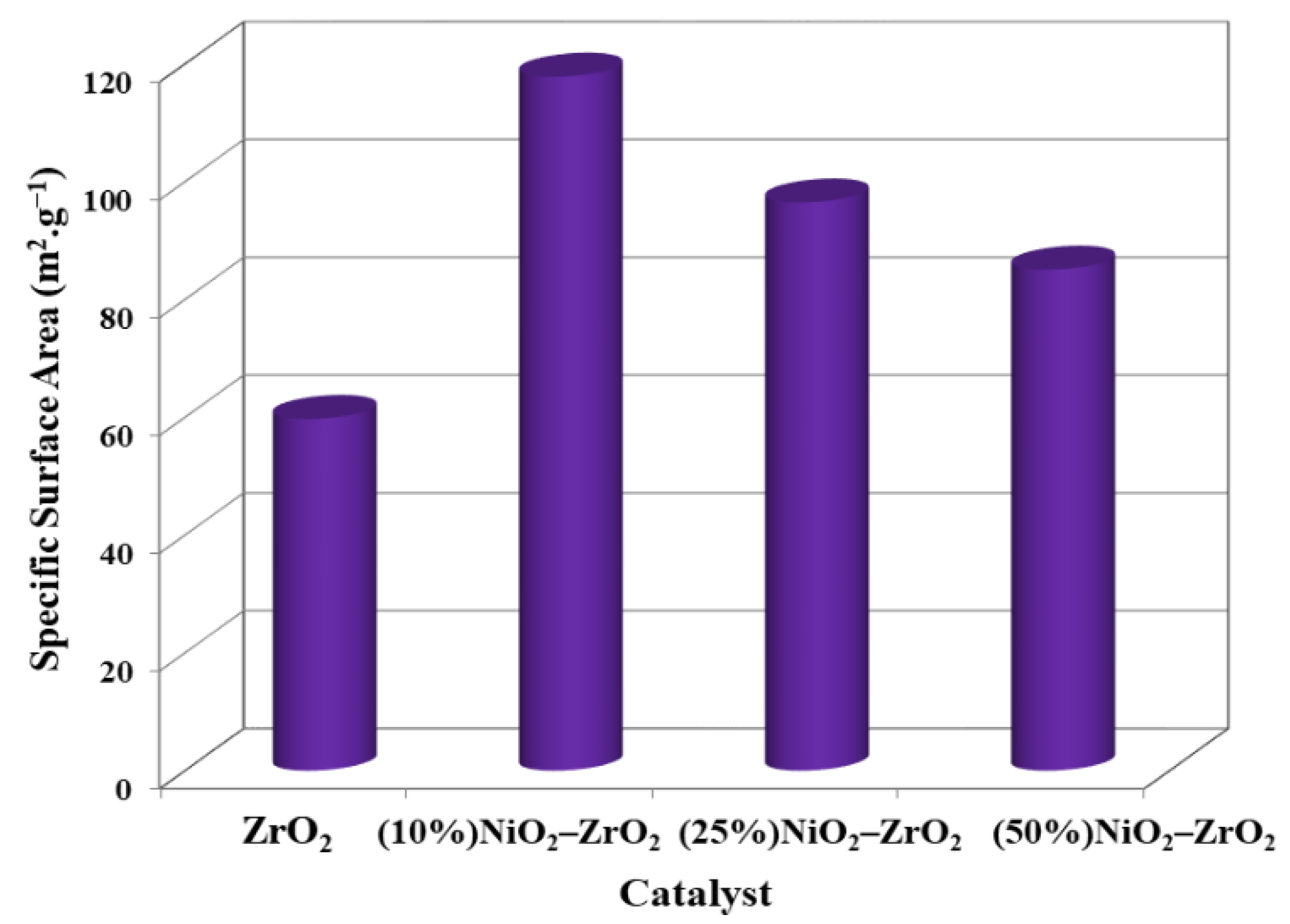 Crystals 13 00592 g006