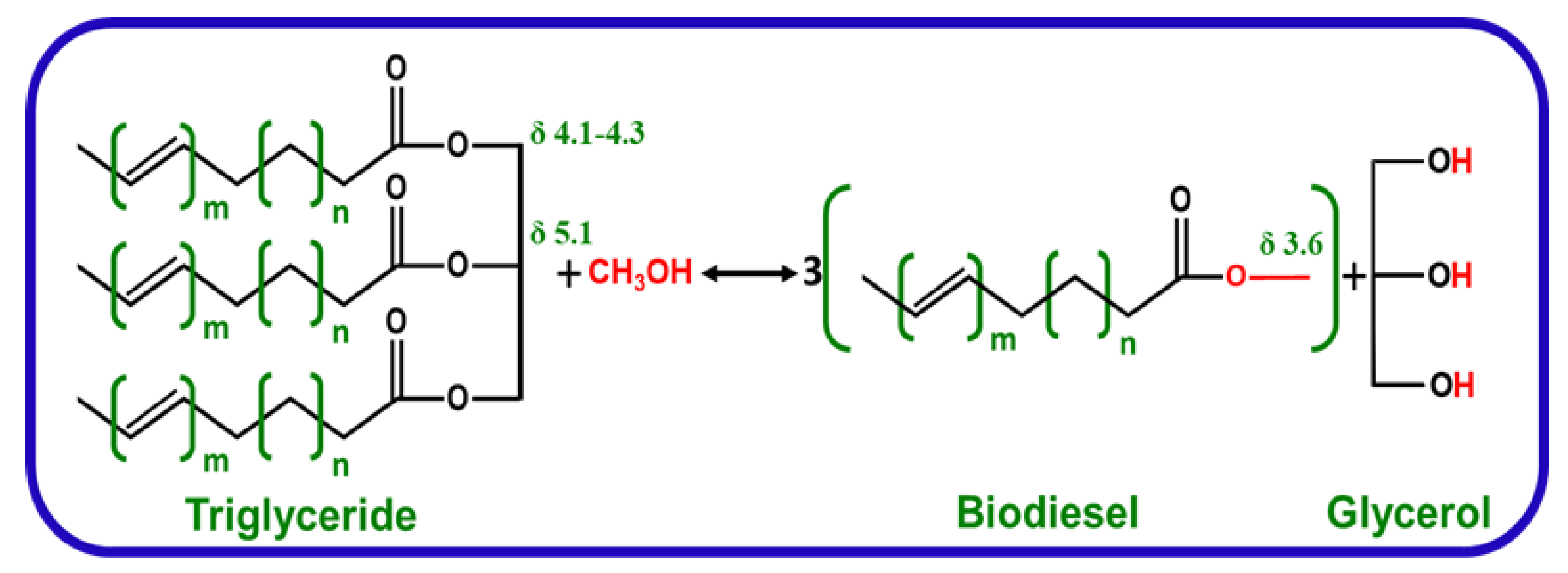 Crystals 13 00592 sch002