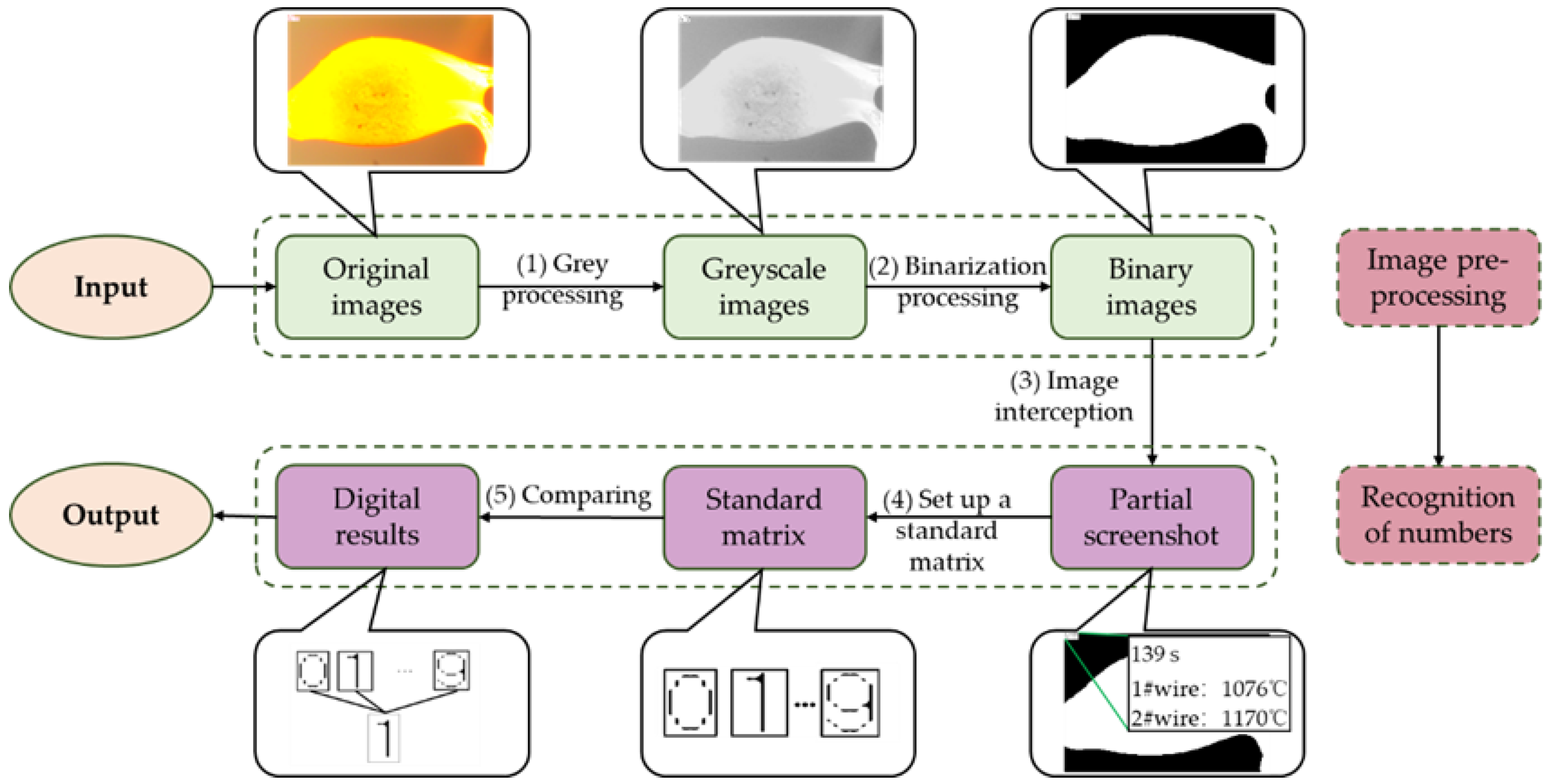 Crystals 13 00594 g003