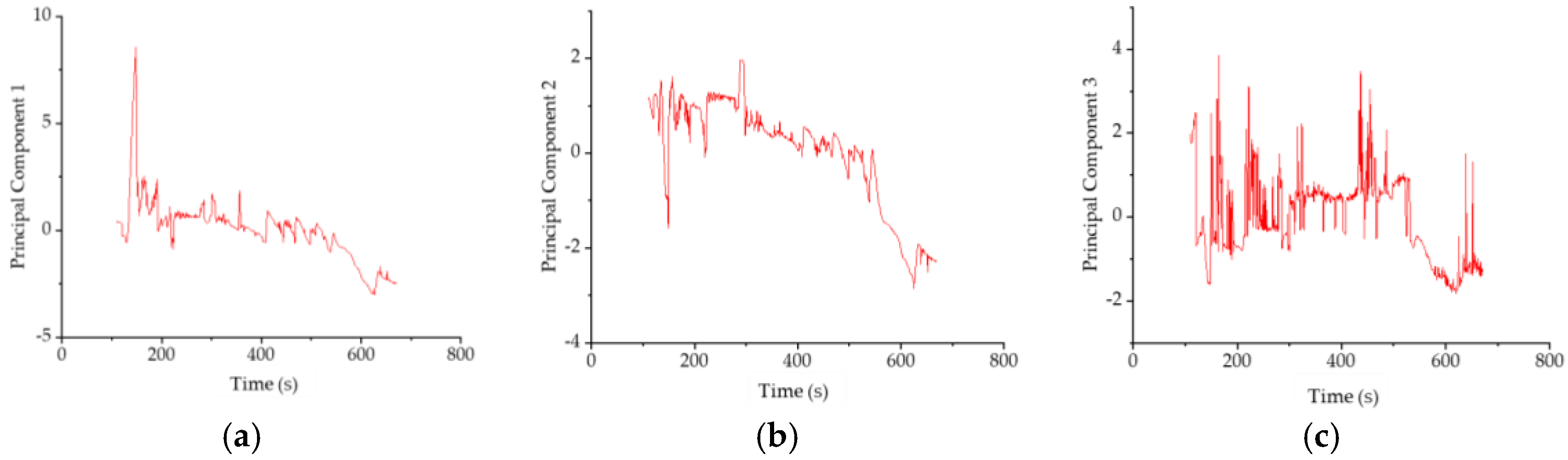 Crystals 13 00594 g009