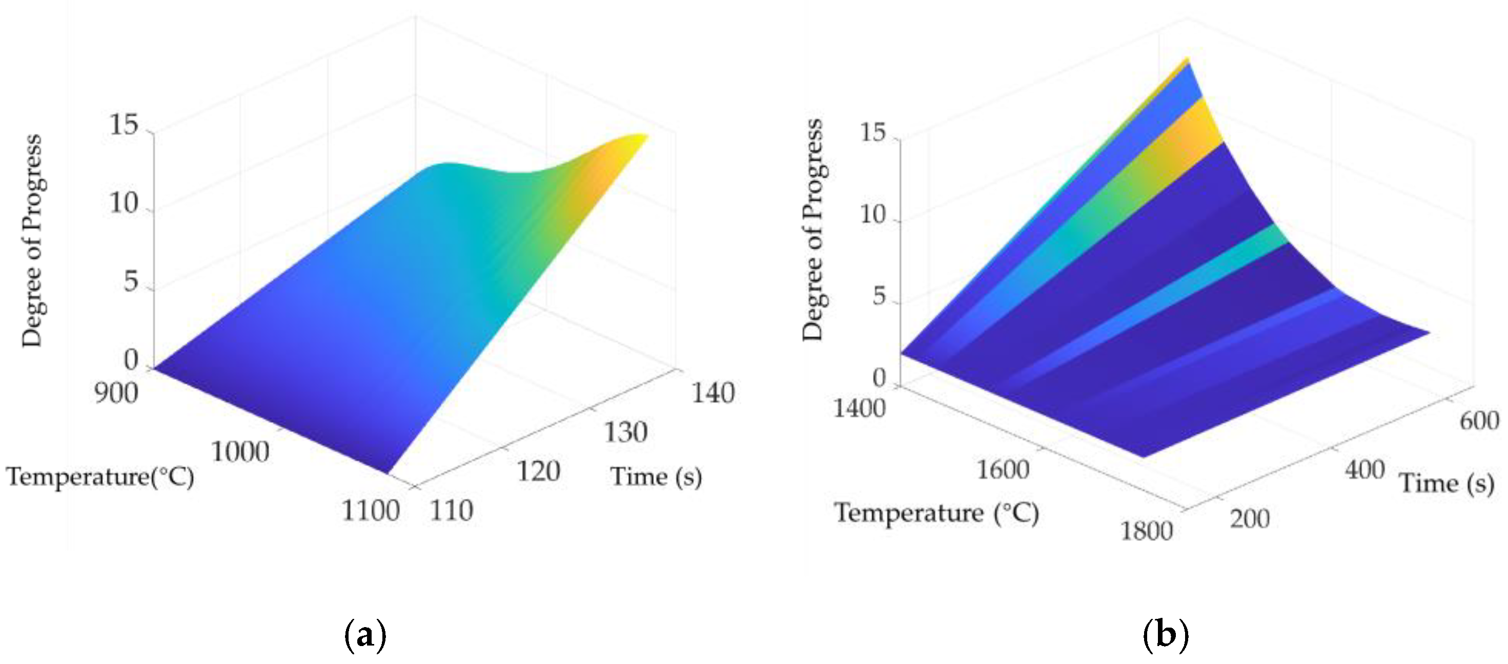 Crystals 13 00594 g013