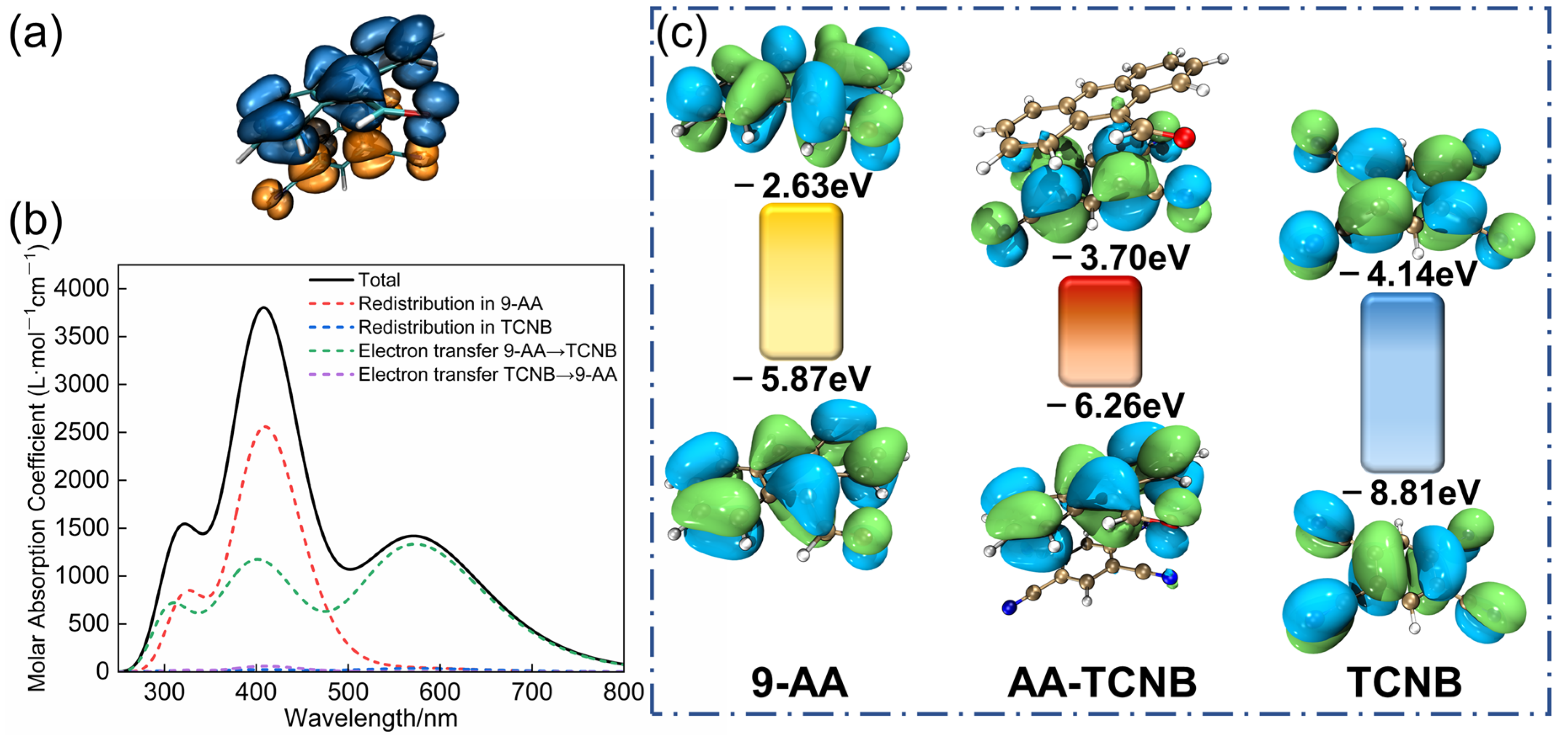 Crystals 13 00595 g005