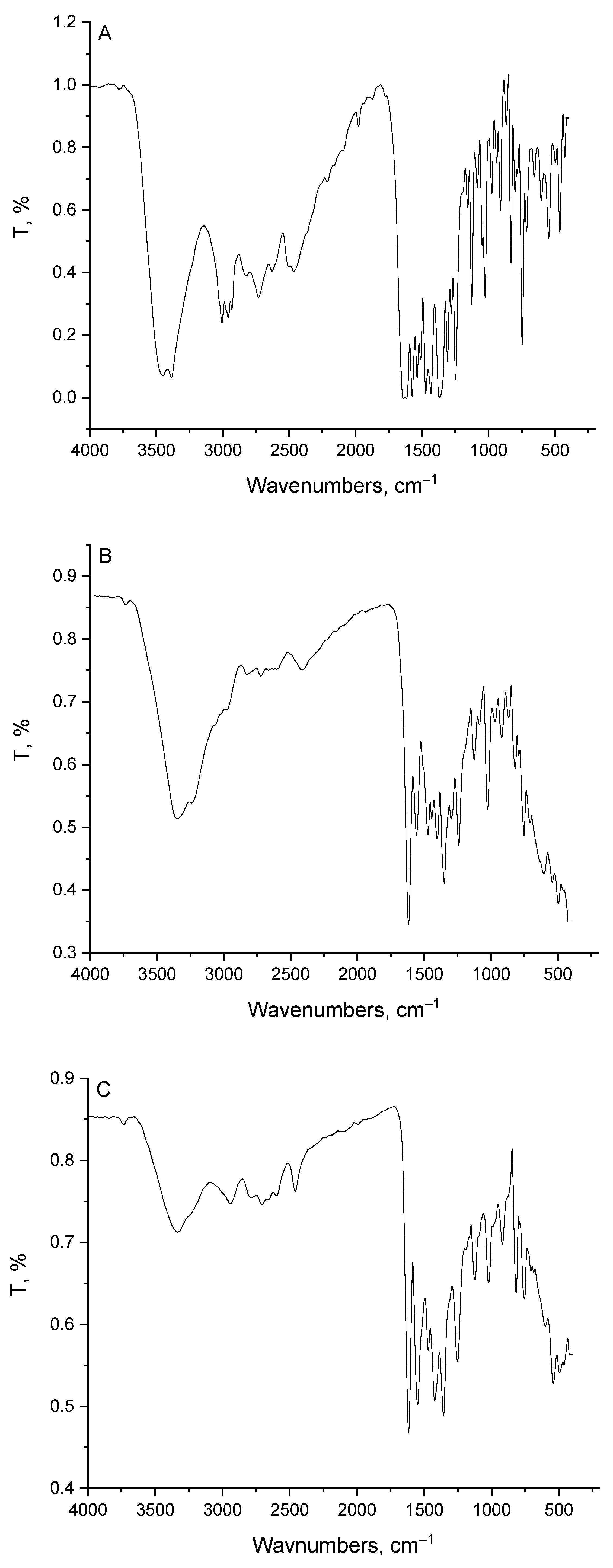 Crystals 13 00596 g003a