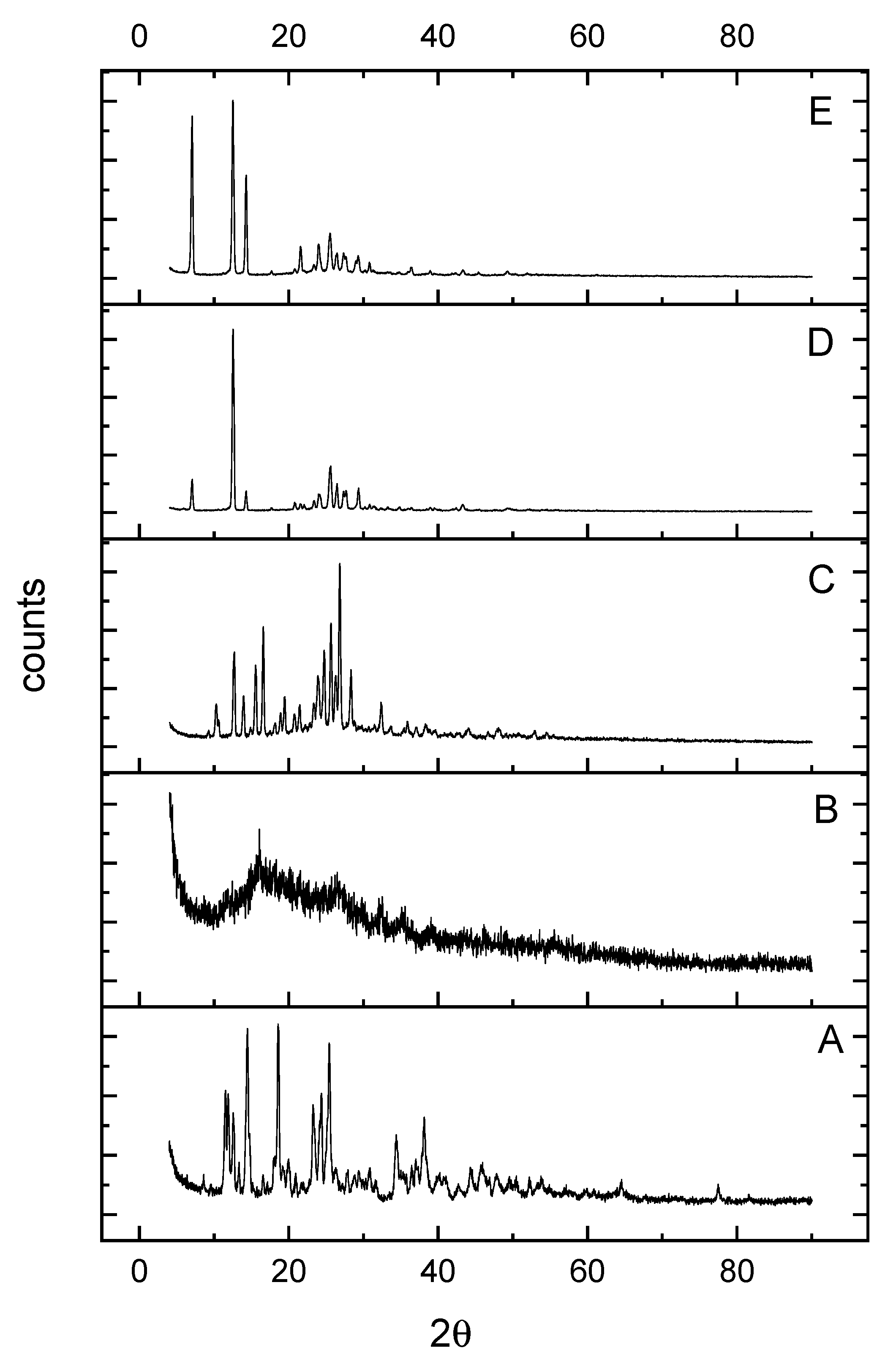 Crystals 13 00596 g004