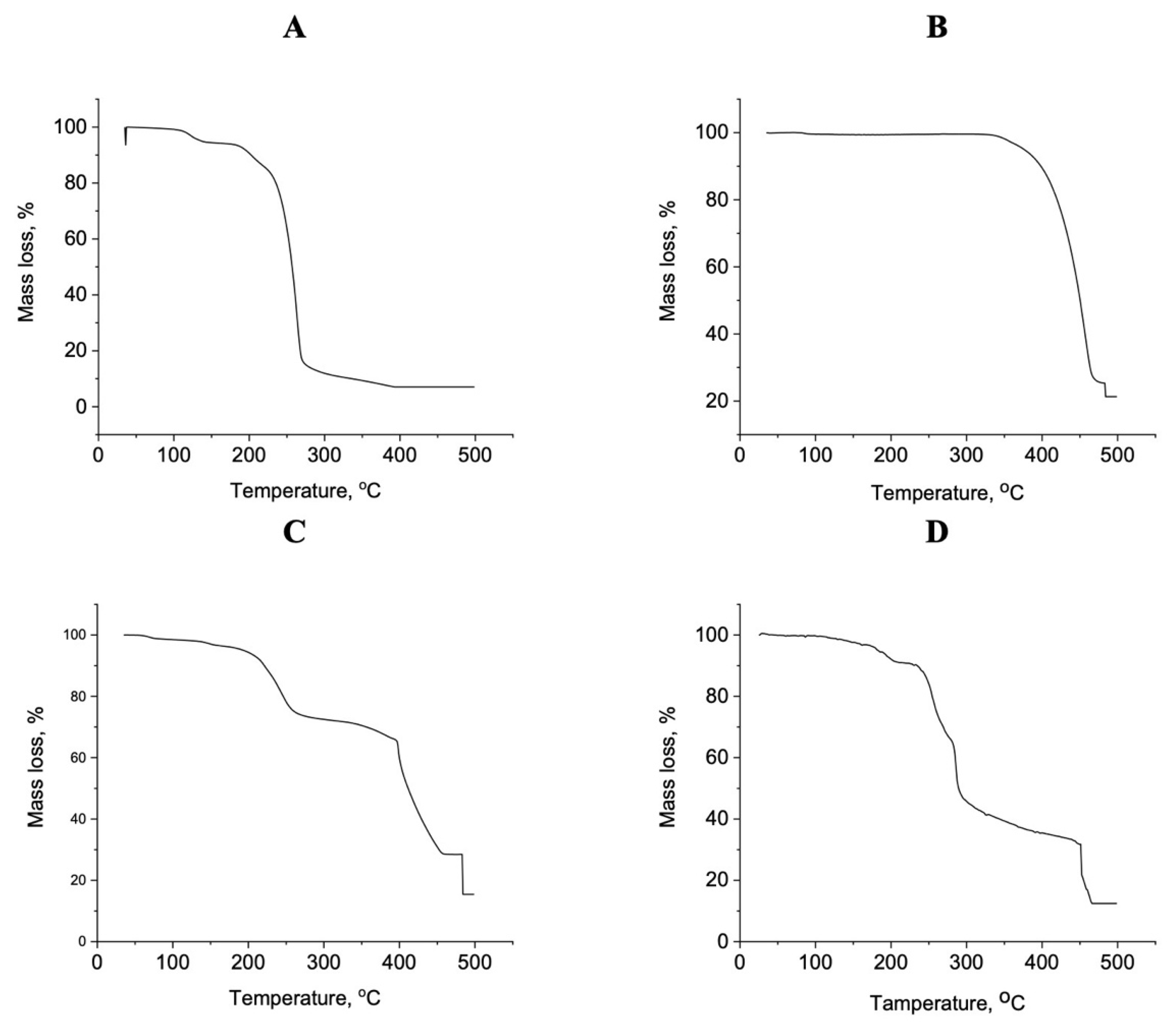 Crystals 13 00596 g006