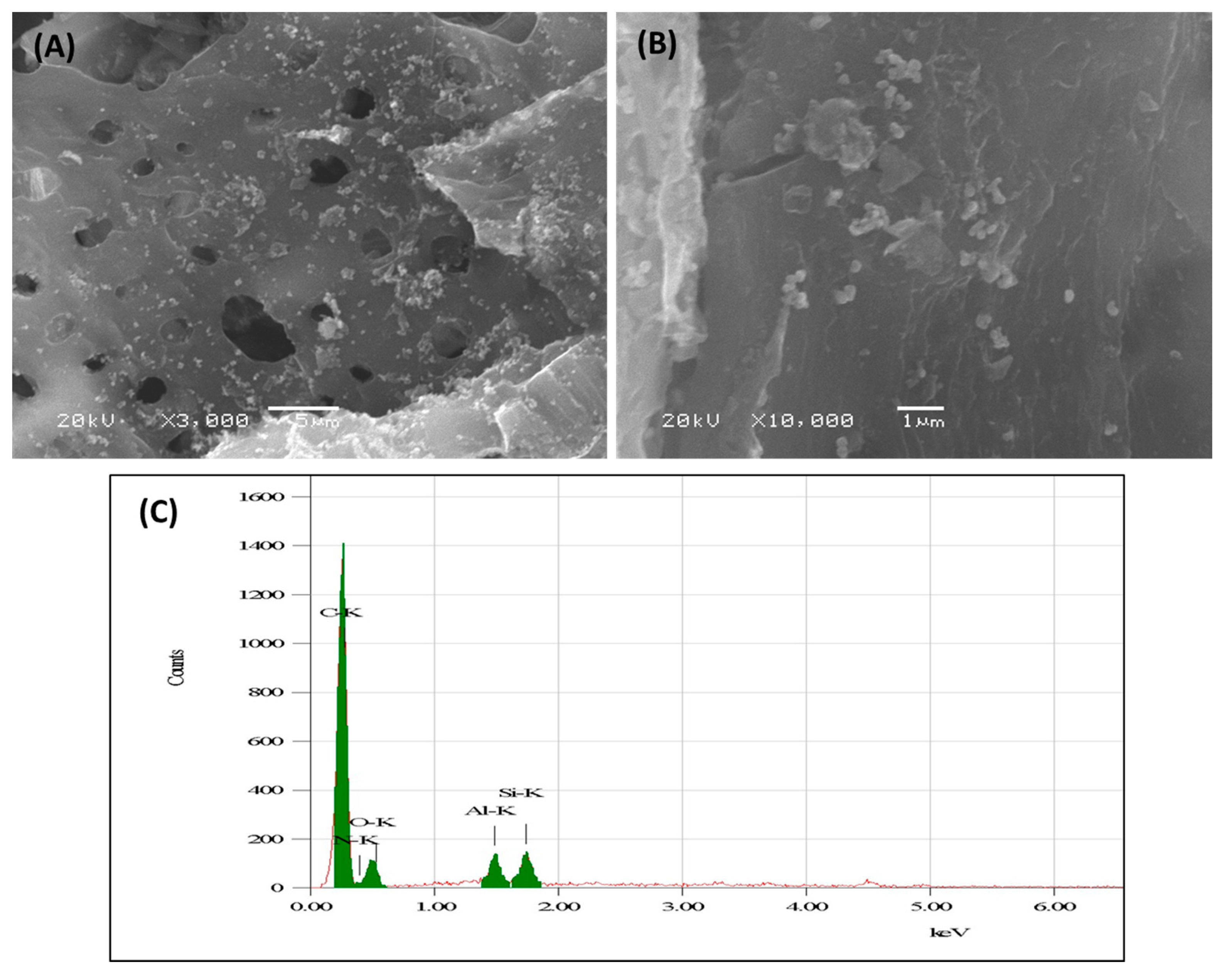 Crystals 13 00598 g003 Crystals 13 00598 g003