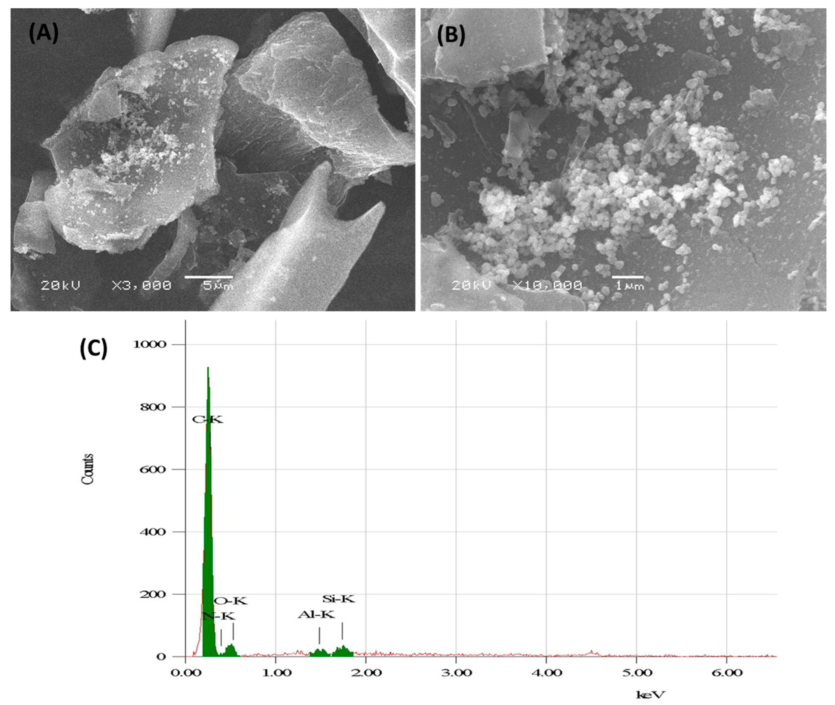 Crystals 13 00598 g005 Crystals 13 00598 g005