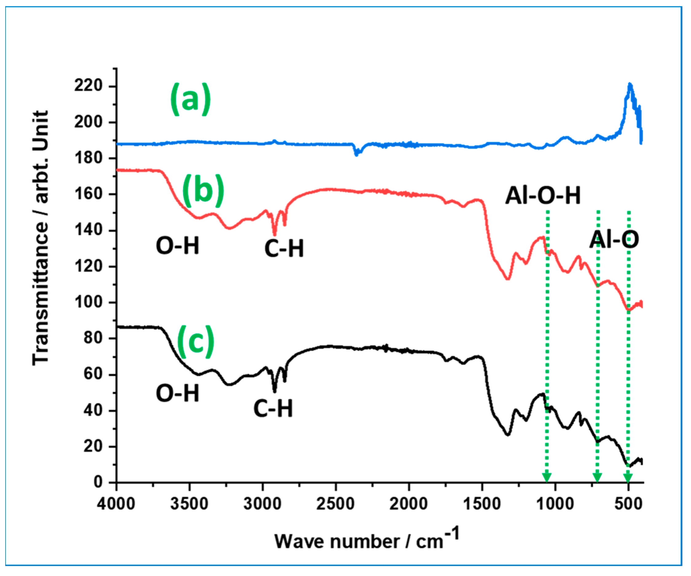 Crystals 13 00598 g008 Crystals 13 00598 g008