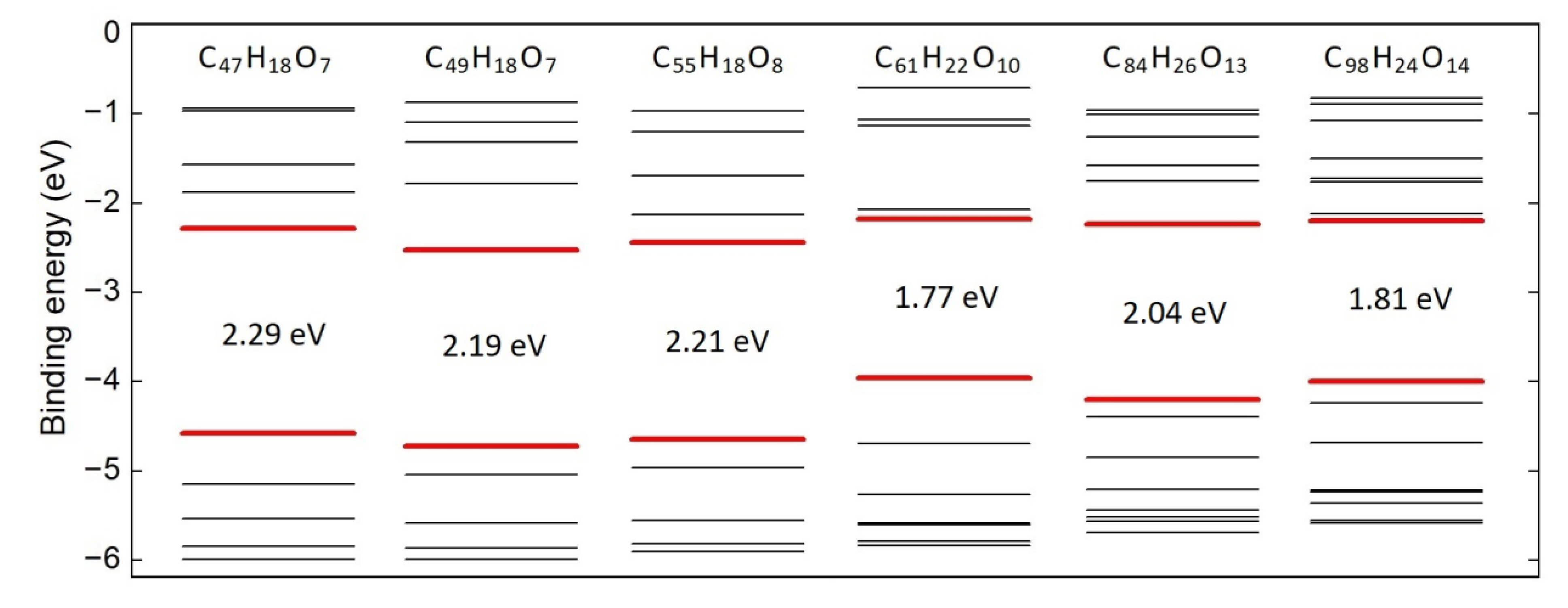 Crystals 13 00600 g002 Crystals 13 00600 g002