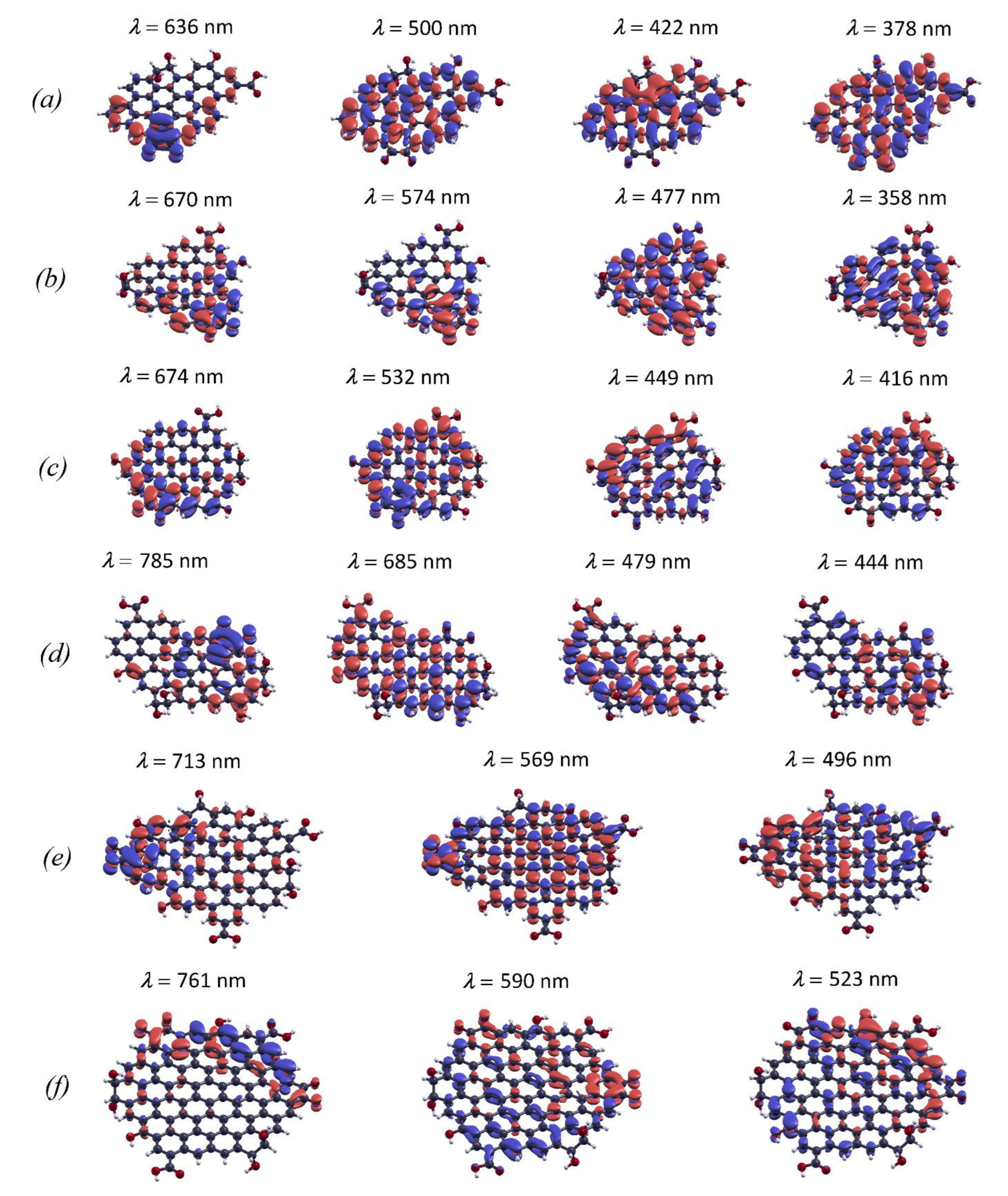 Crystals 13 00600 g004 Crystals 13 00600 g004