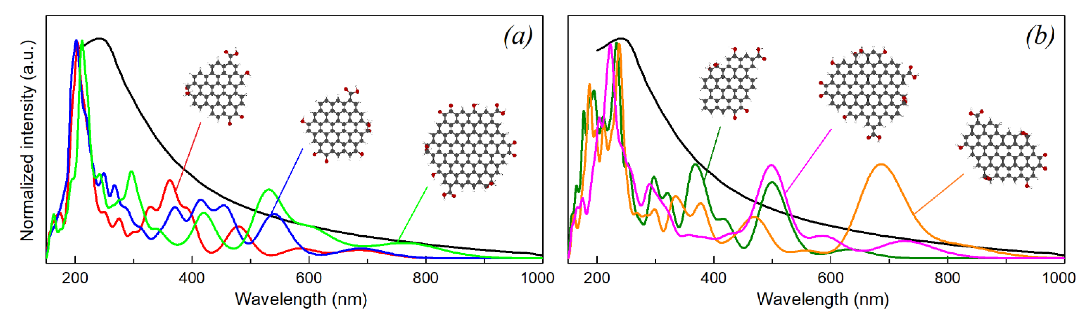 Crystals 13 00600 g005 Crystals 13 00600 g005