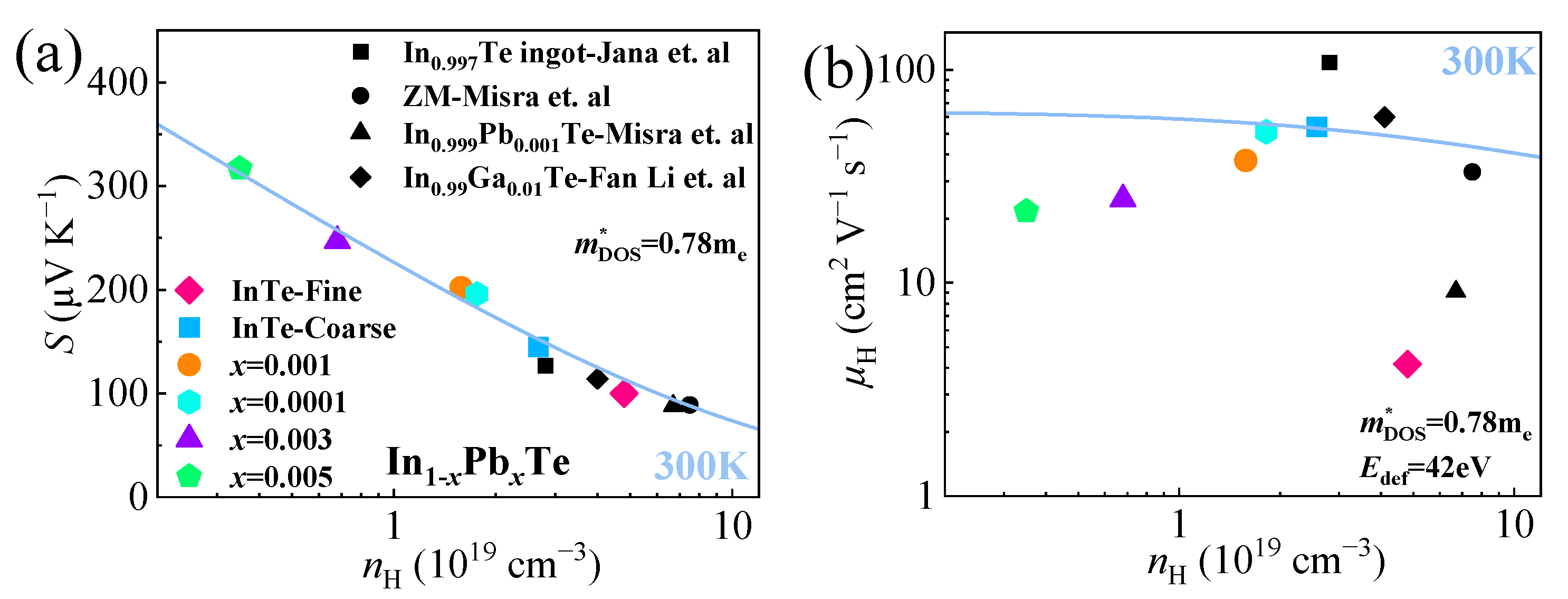 Crystals 13 00601 g004