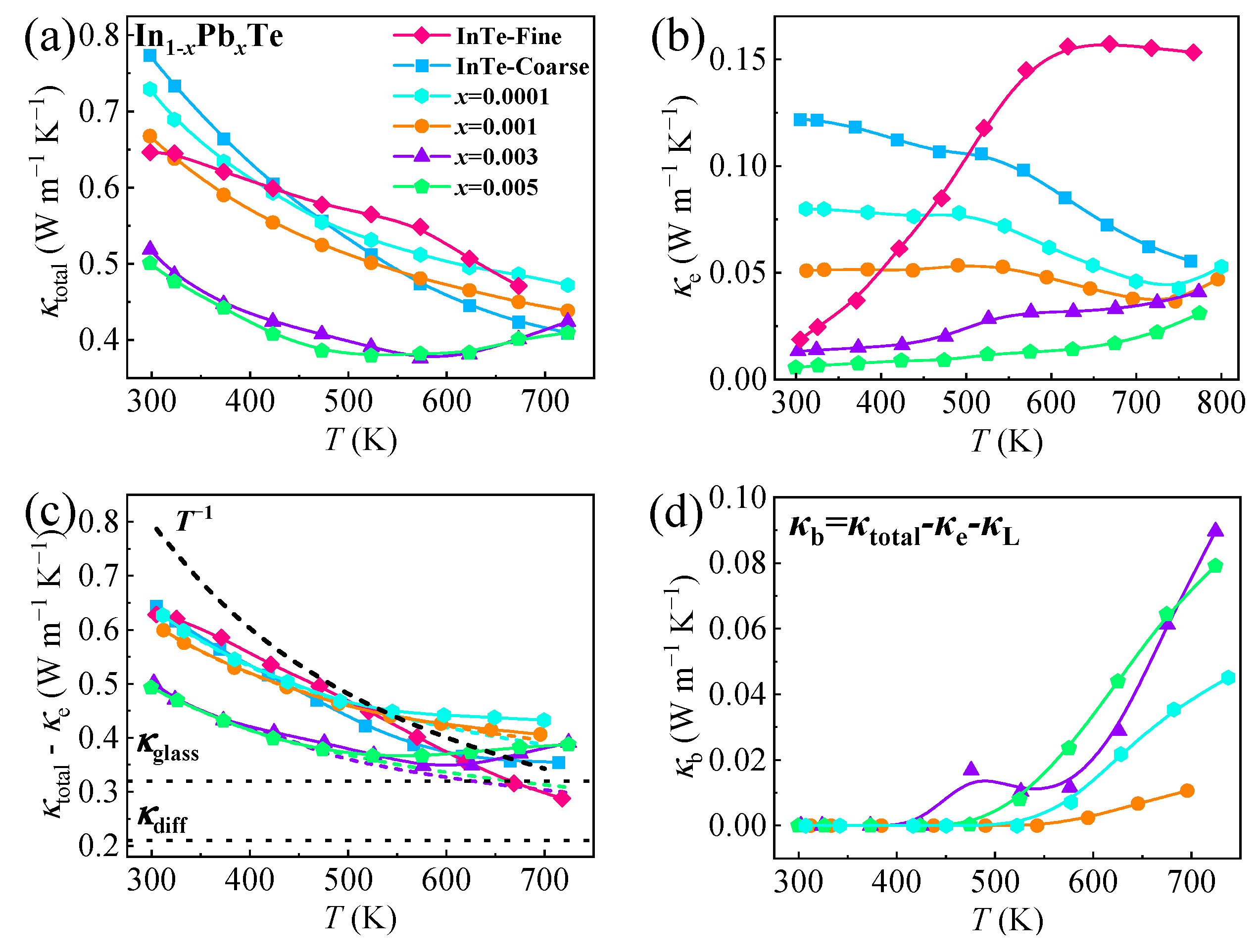Crystals 13 00601 g005