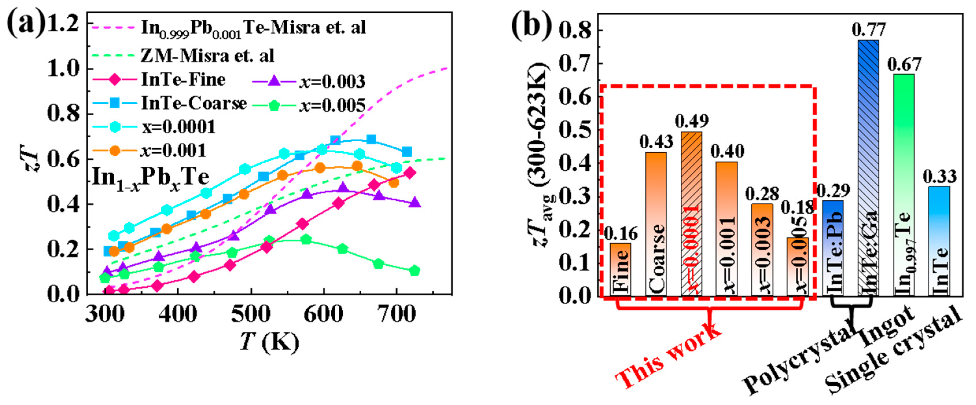 Crystals 13 00601 g006