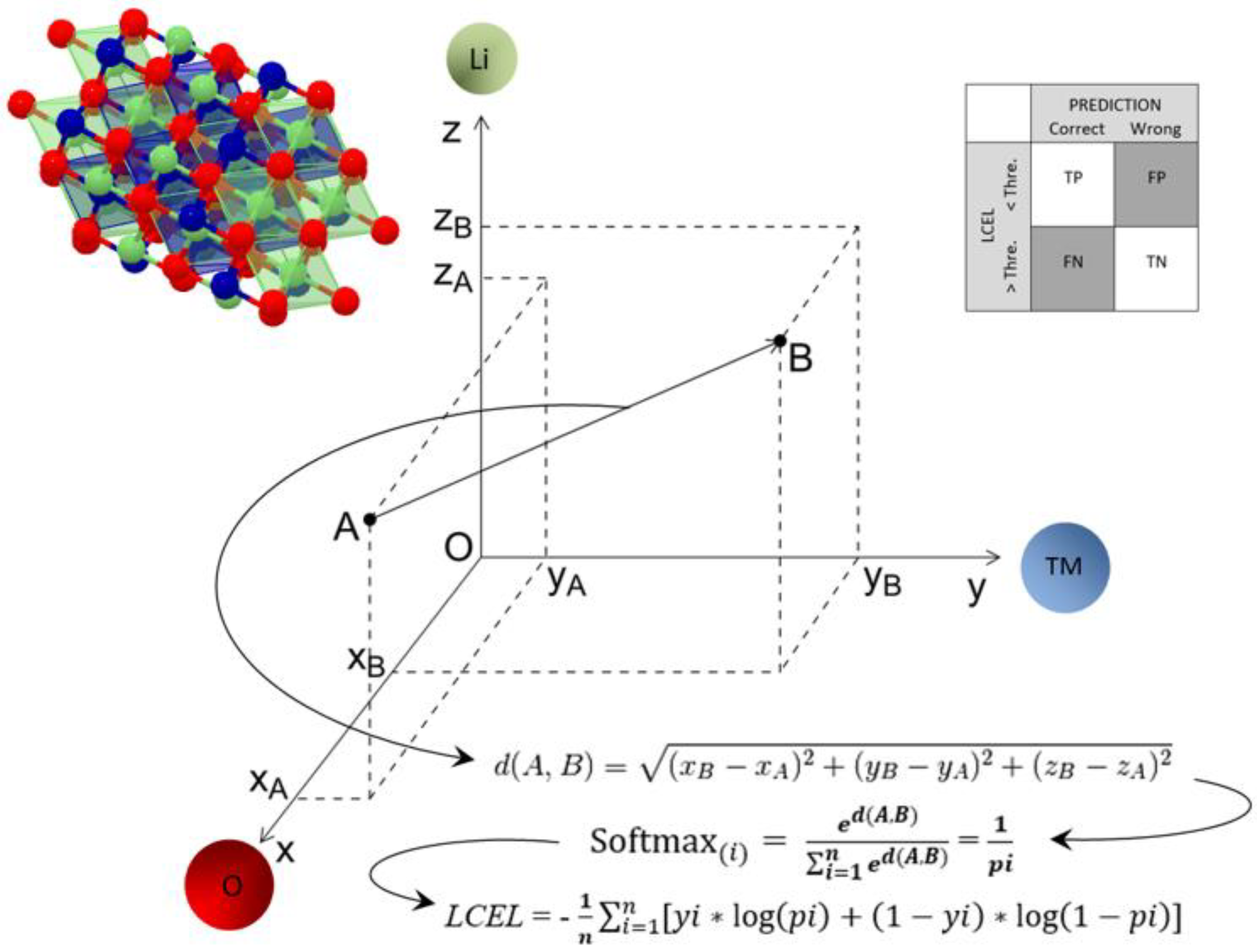 Crystals 13 00602 g001