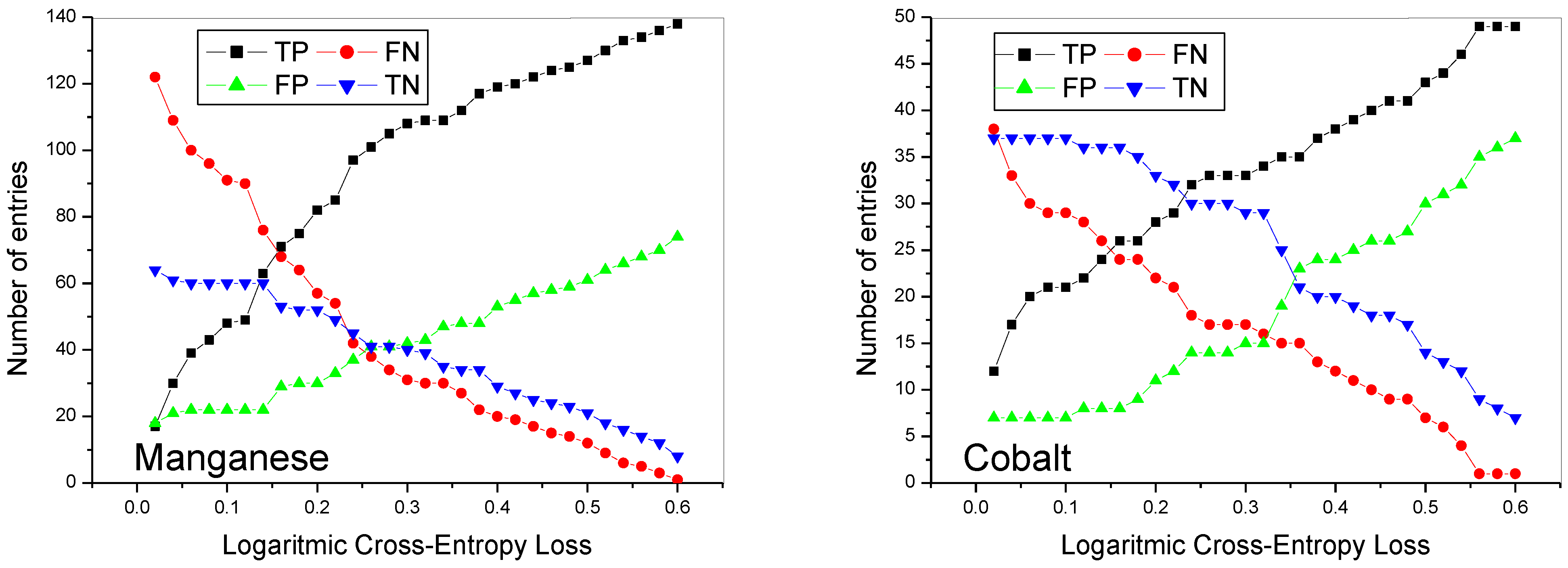 Crystals 13 00602 g002