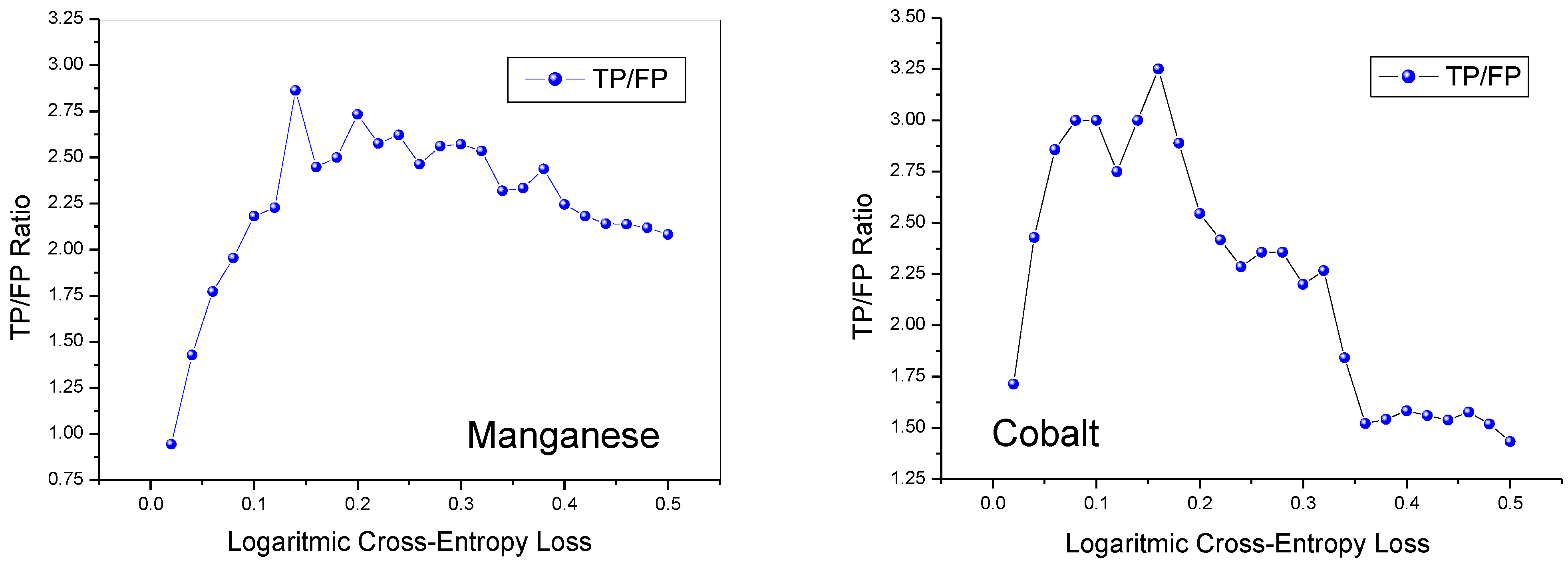 Crystals 13 00602 g003
