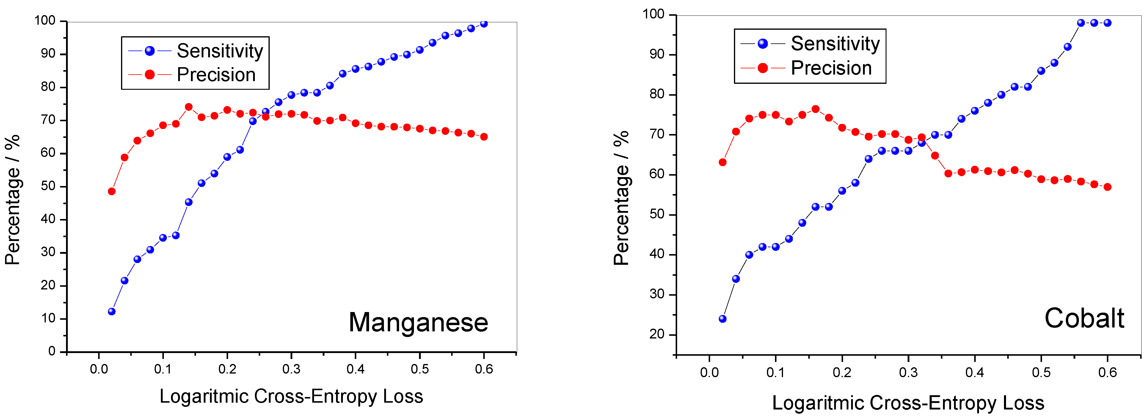 Crystals 13 00602 g004