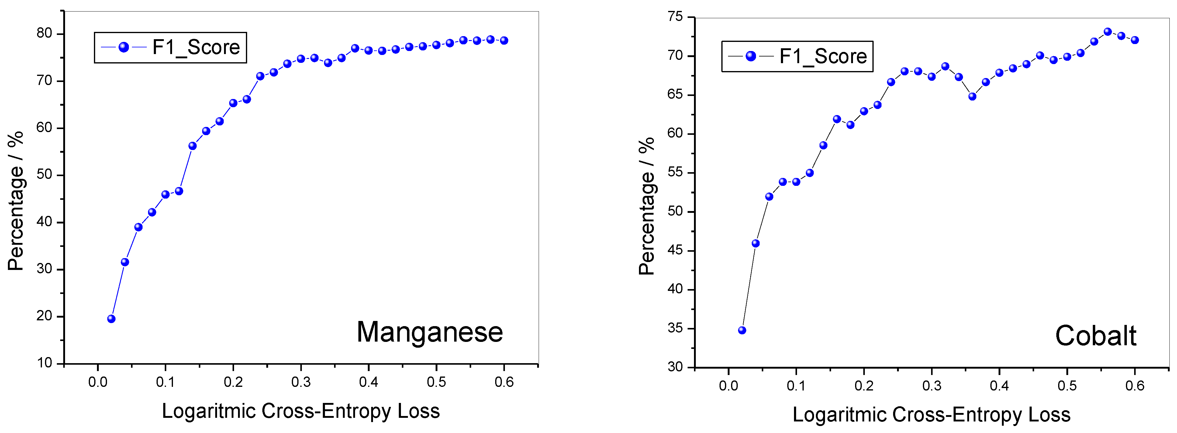 Crystals 13 00602 g005