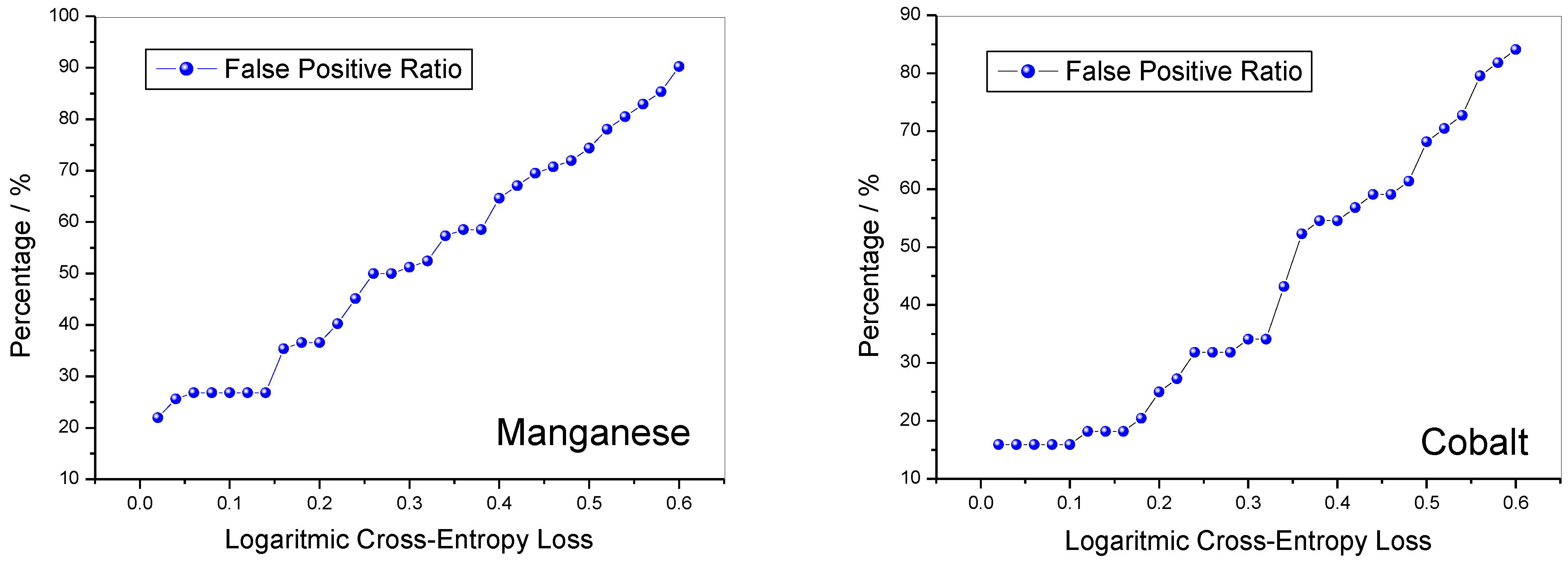 Crystals 13 00602 g007