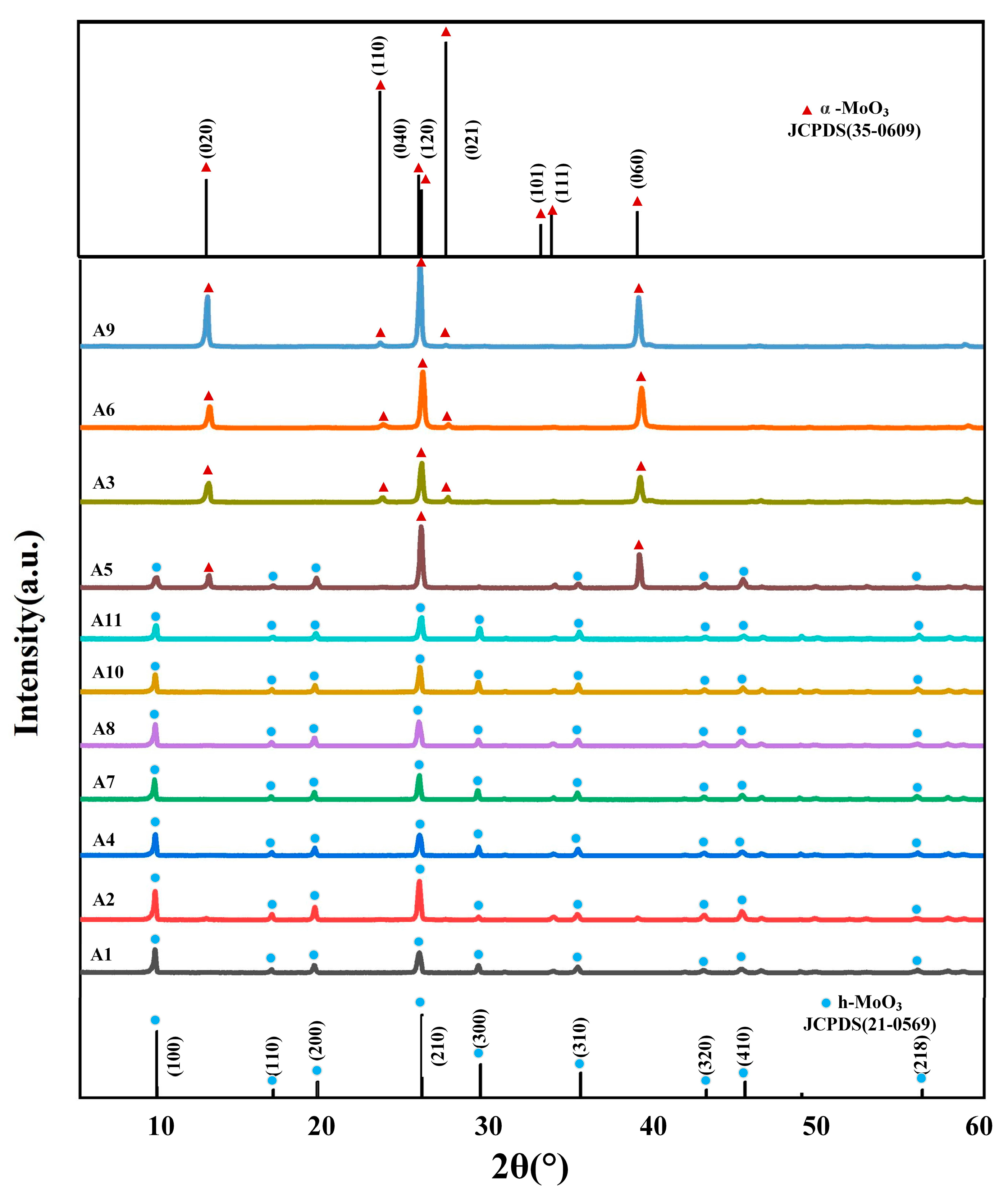 Crystals 13 00603 g001