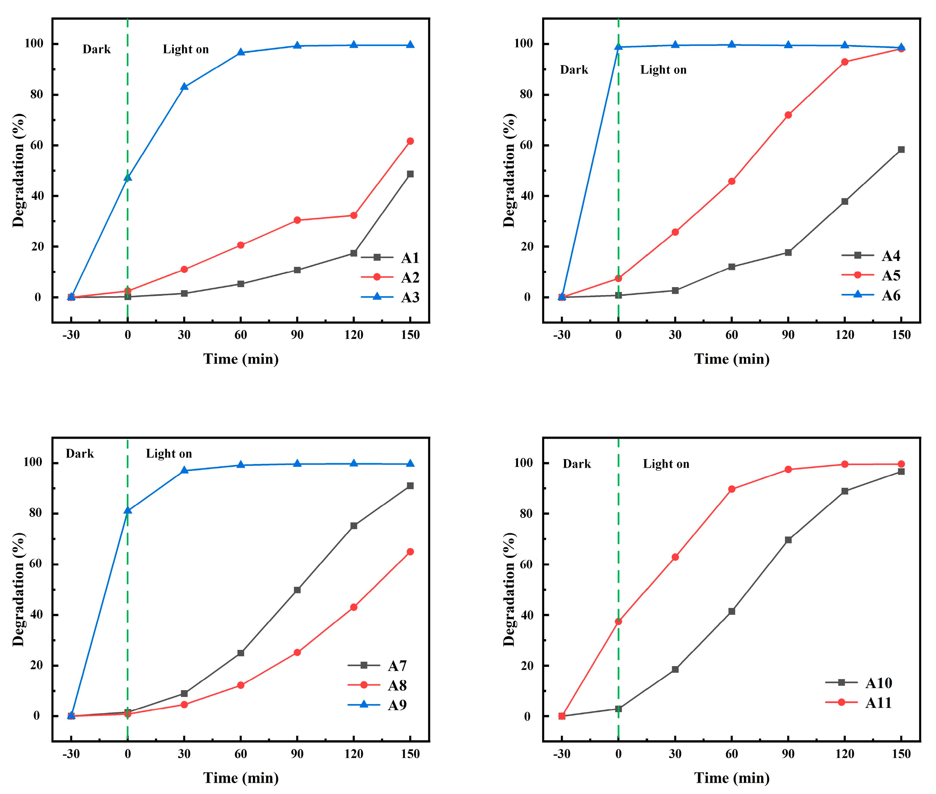 Crystals 13 00603 g009