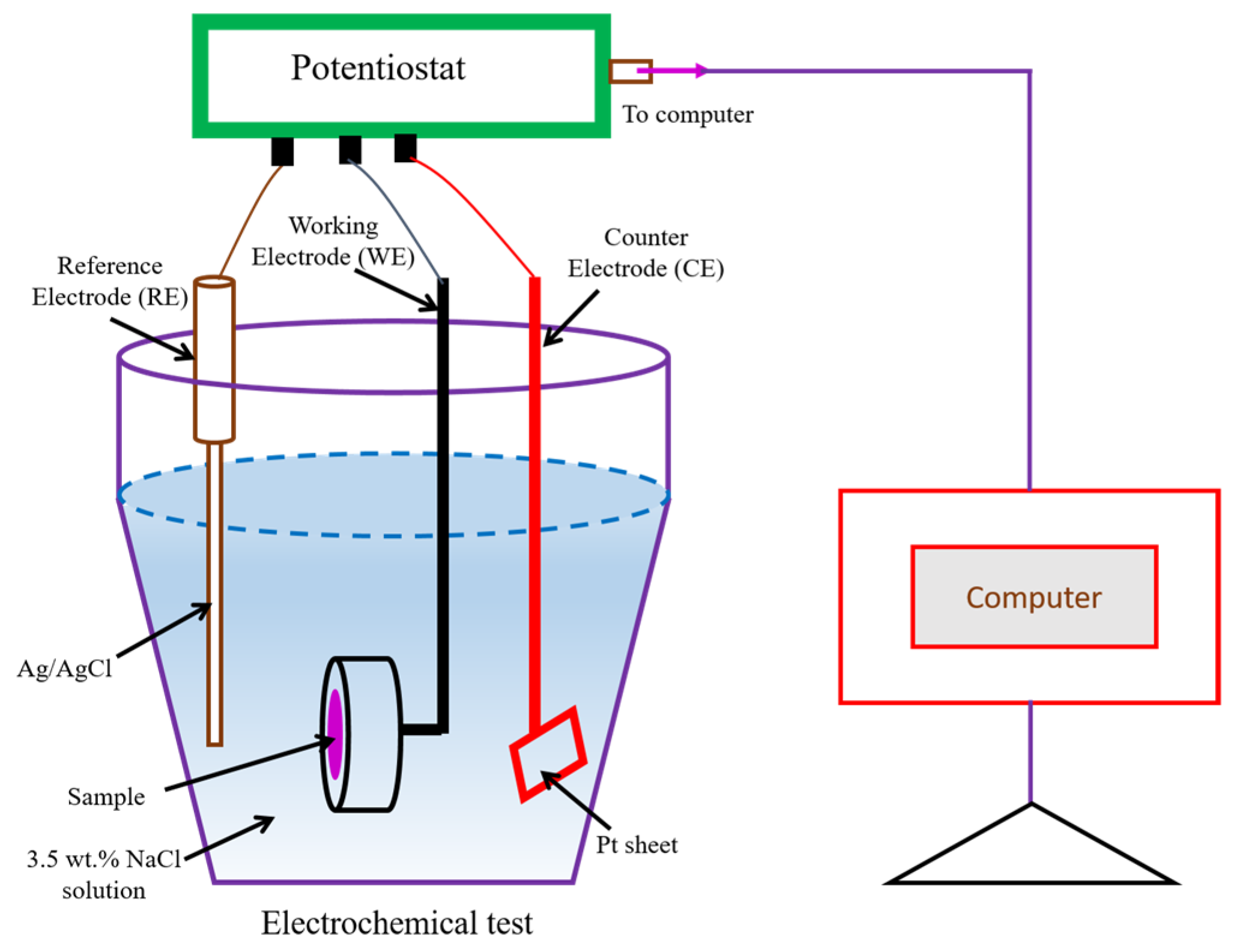 Crystals 13 00605 g002