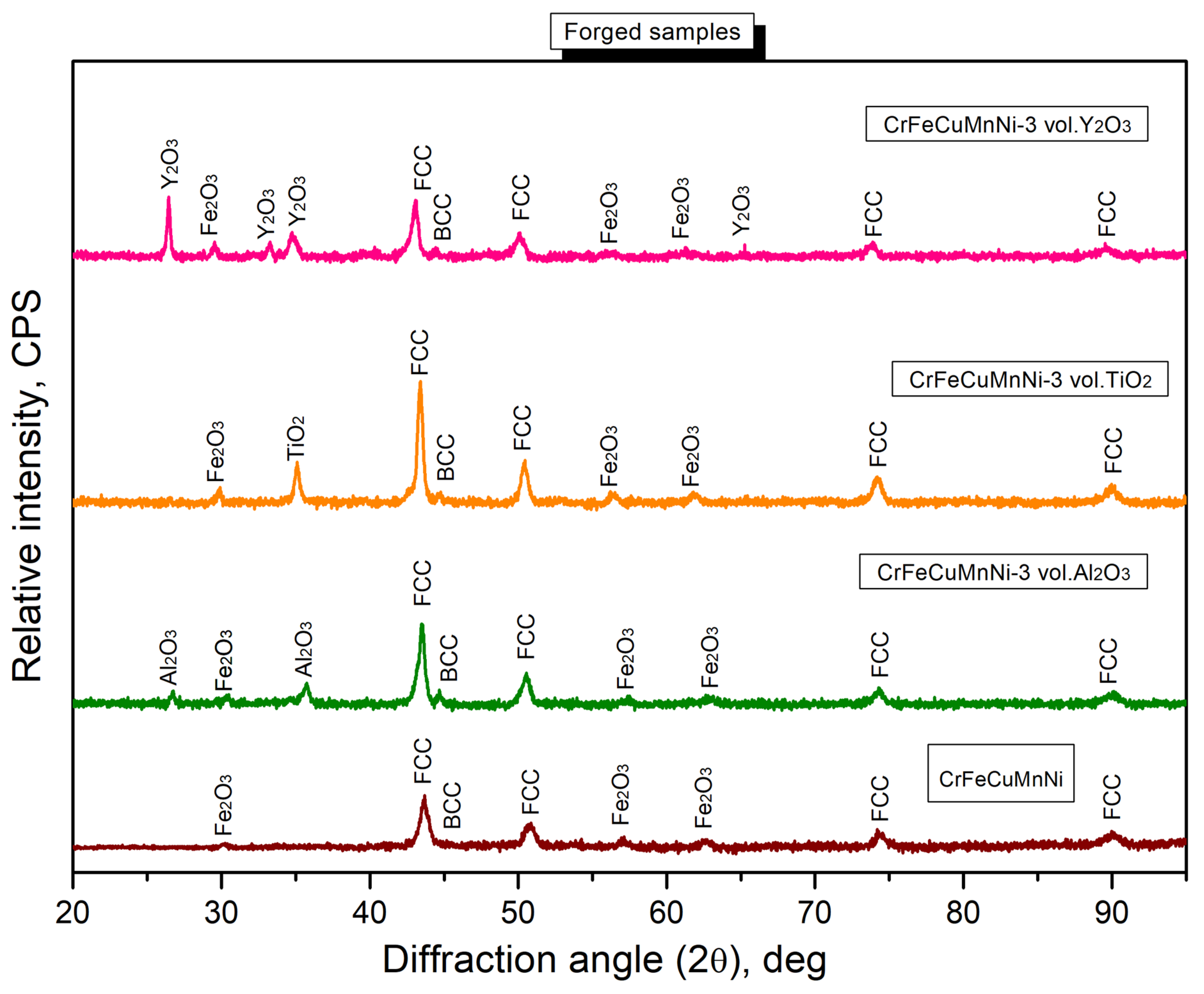 Crystals 13 00605 g008