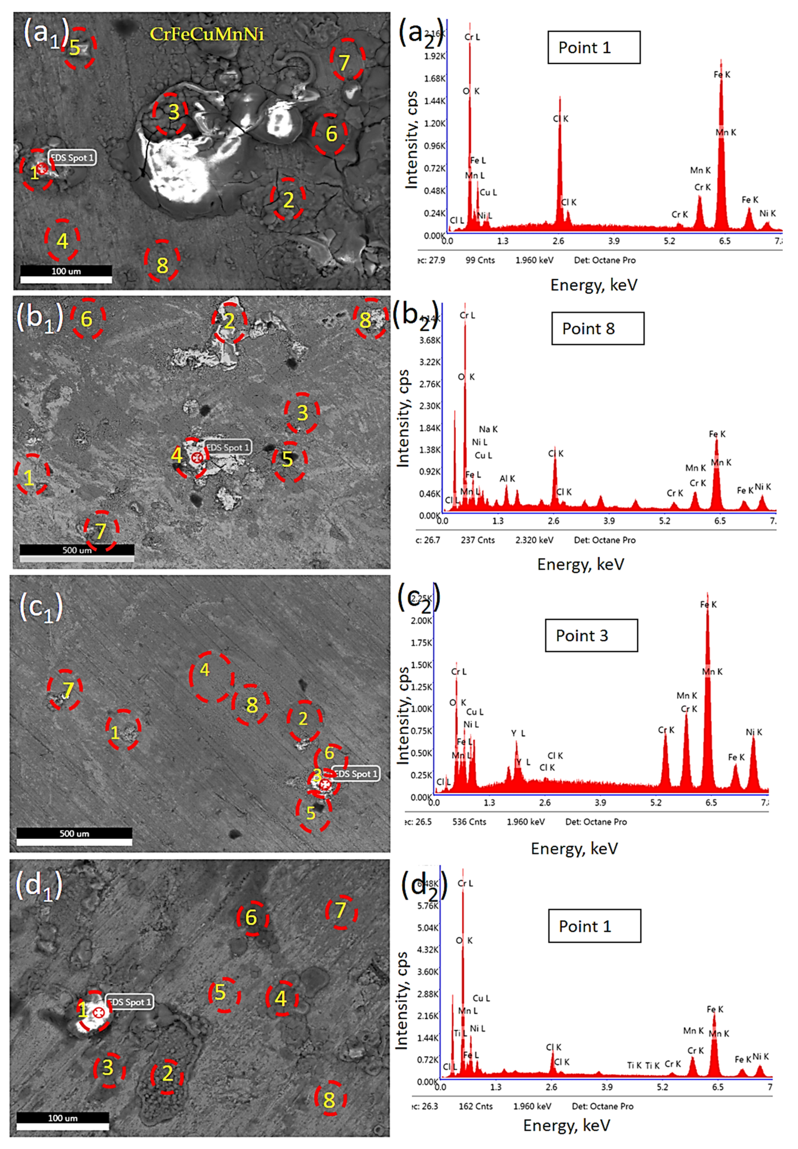 Crystals 13 00605 g017
