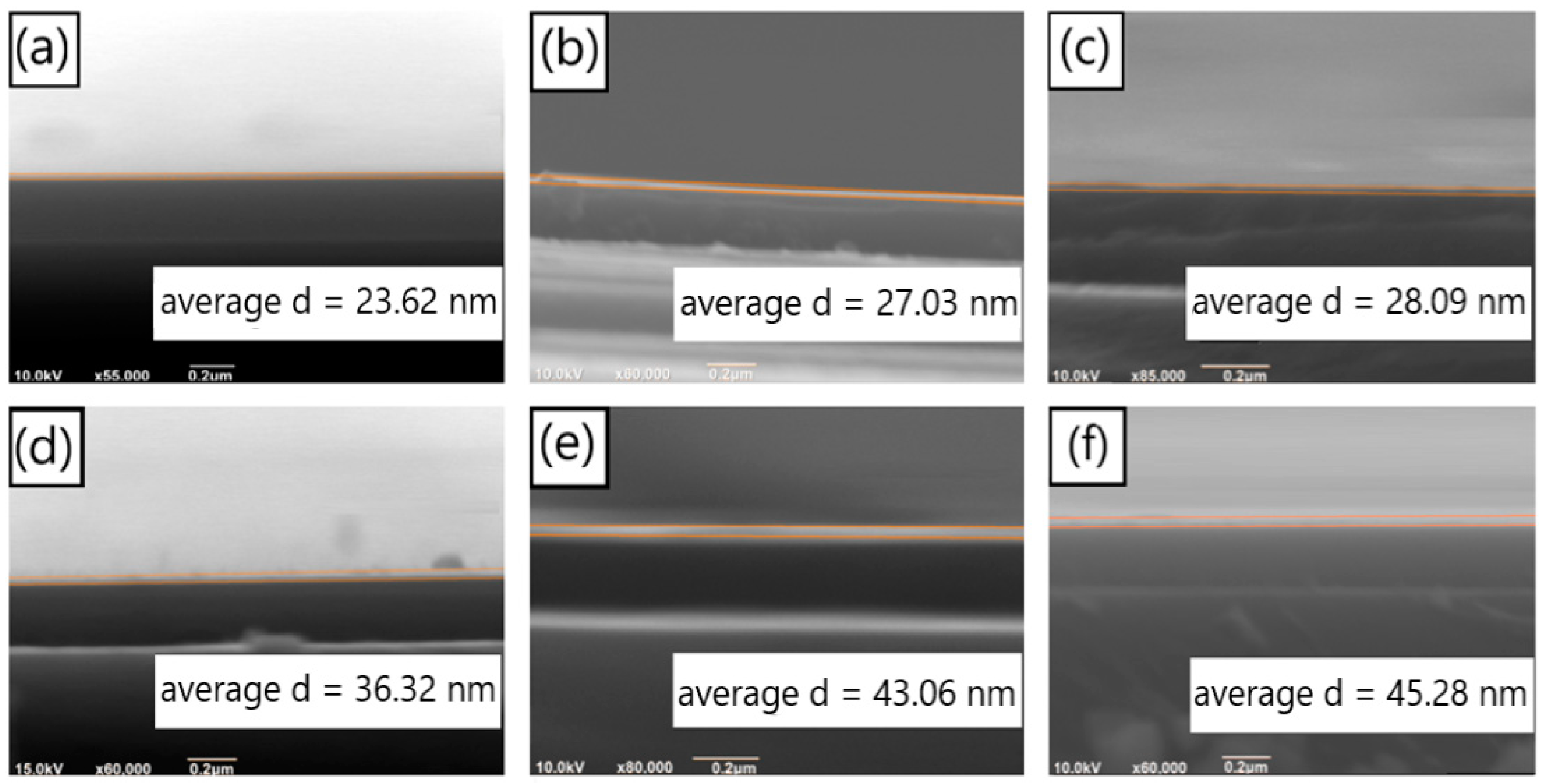 Crystals 13 00607 g002