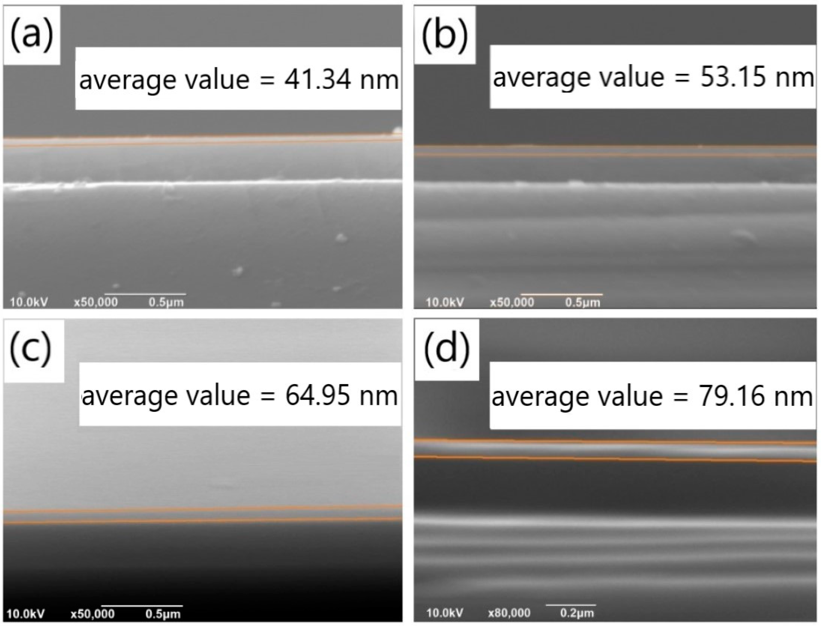 Crystals 13 00607 g005