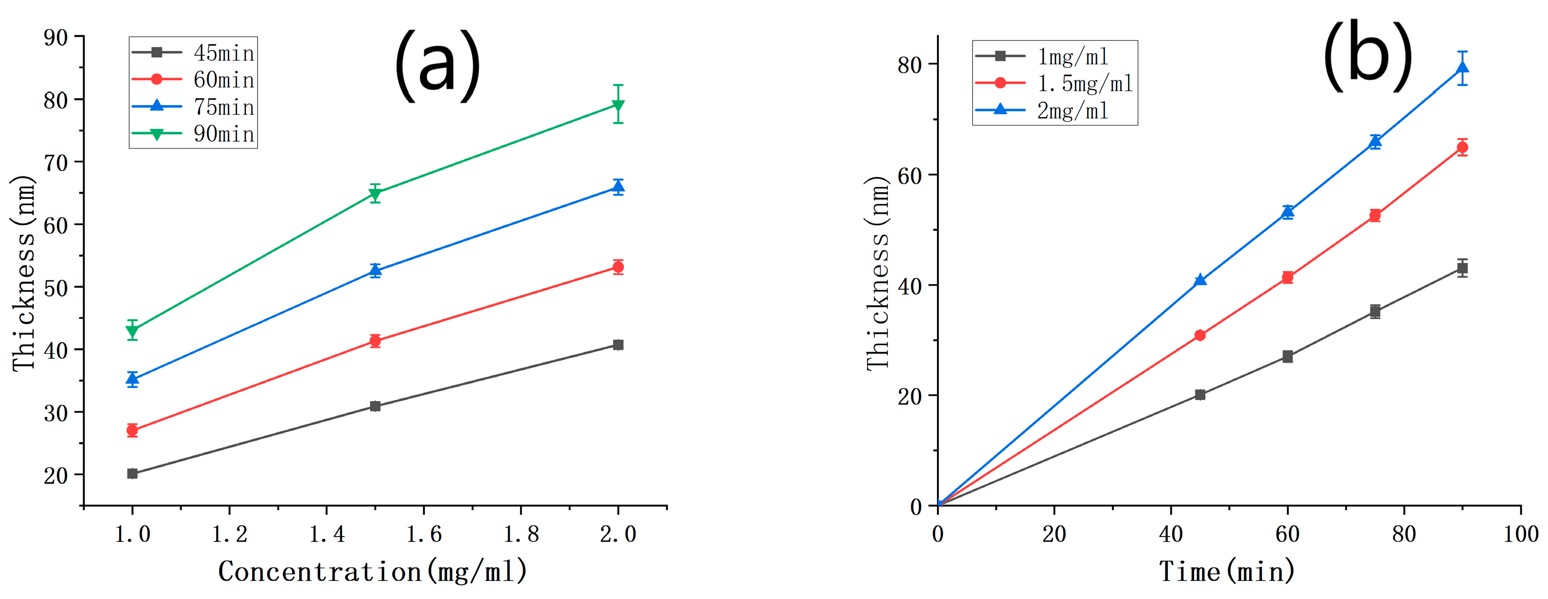 Crystals 13 00607 g006
