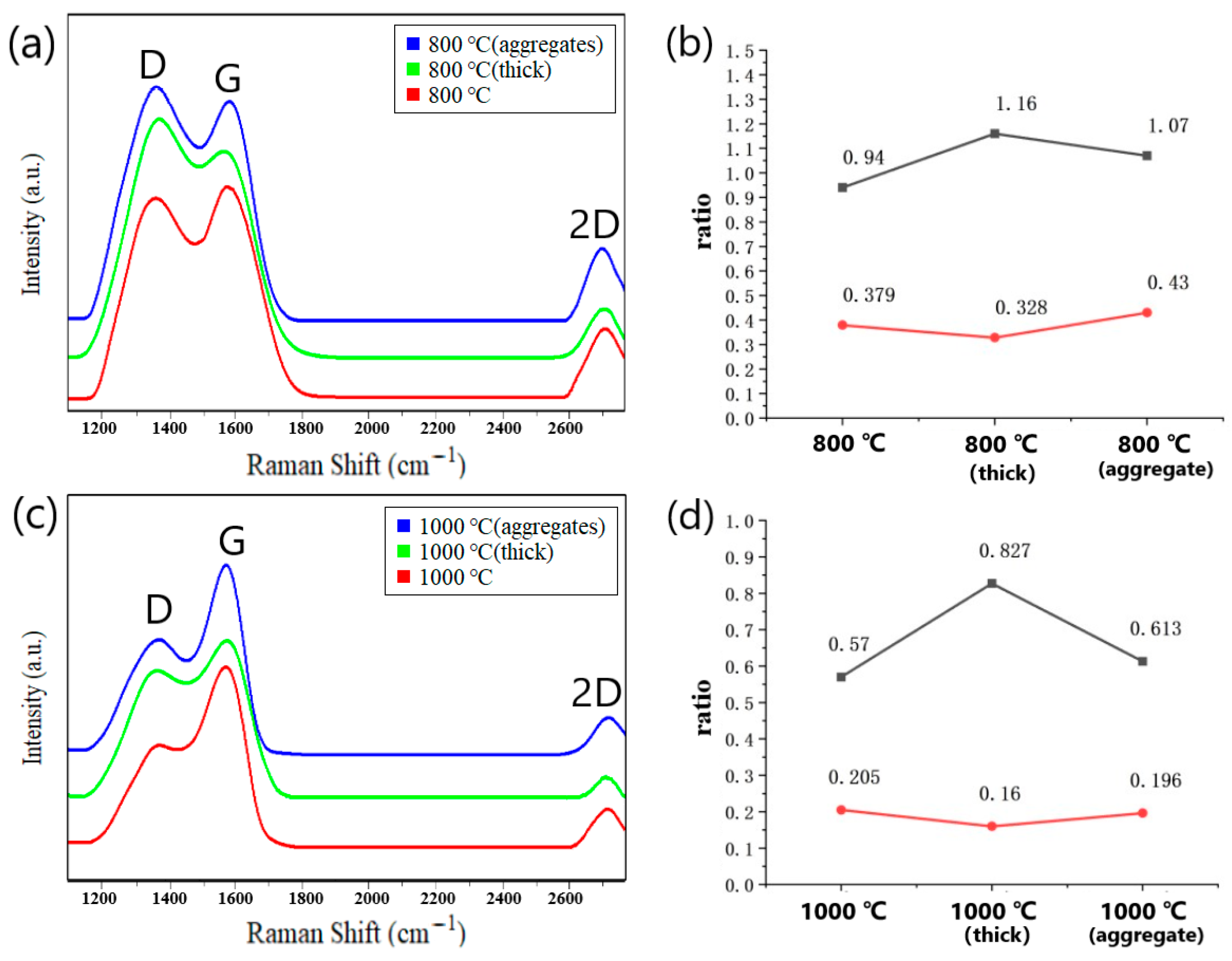 Crystals 13 00607 g009
