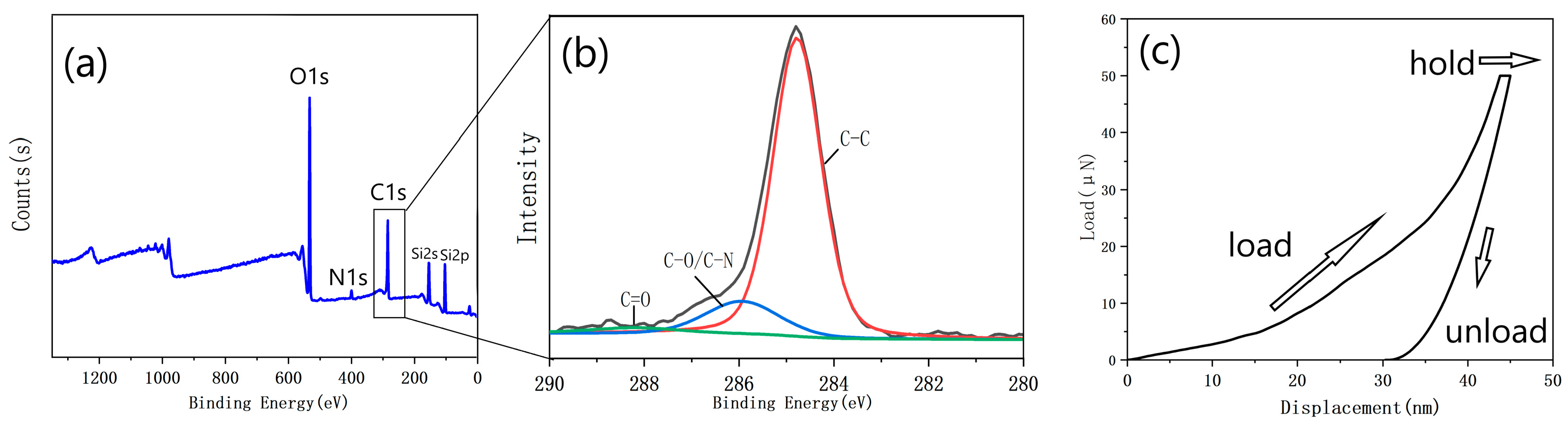 Crystals 13 00607 g011