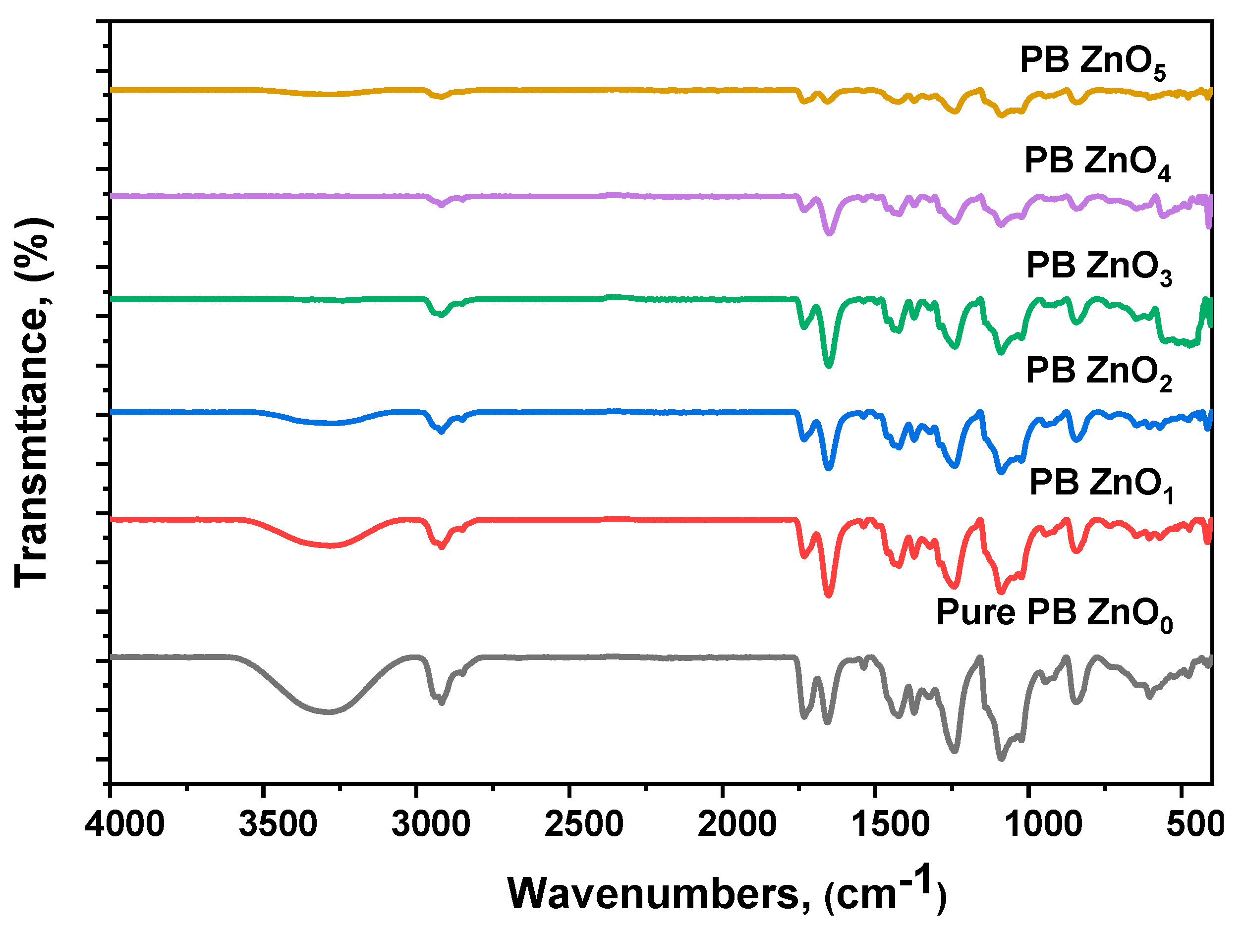 Crystals 13 00608 g002