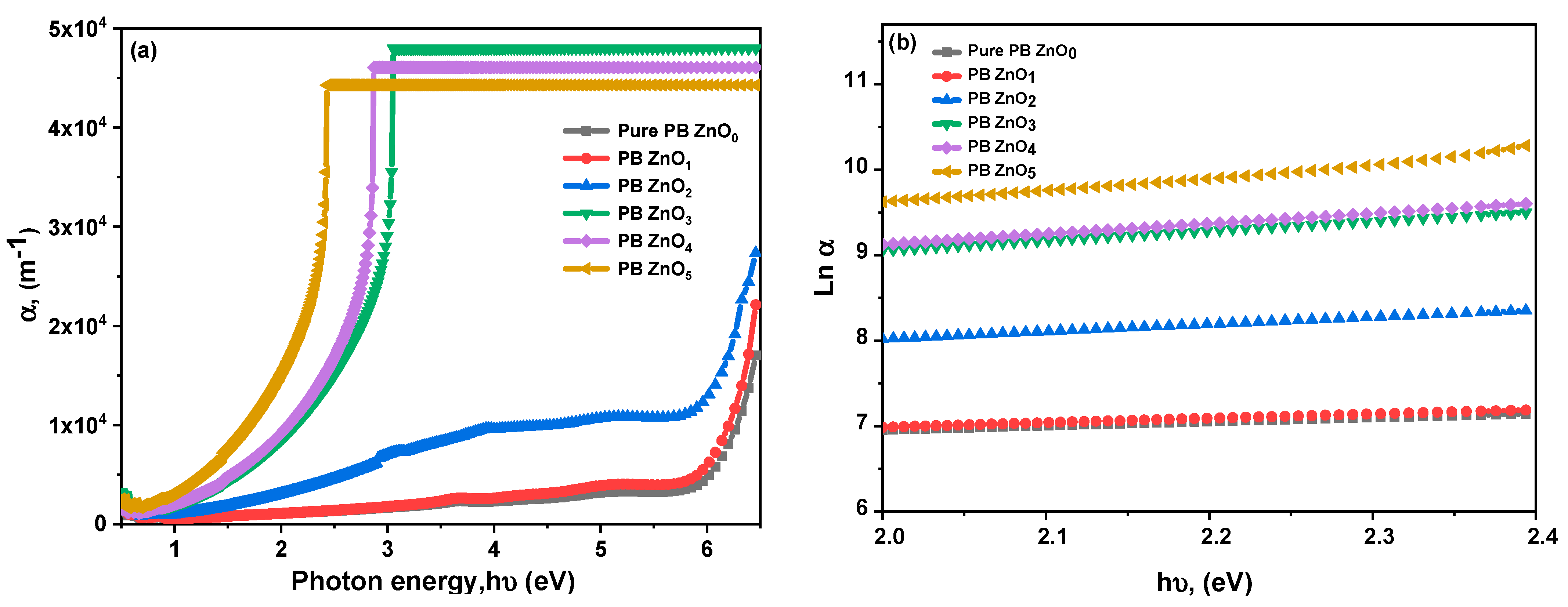 Crystals 13 00608 g004a