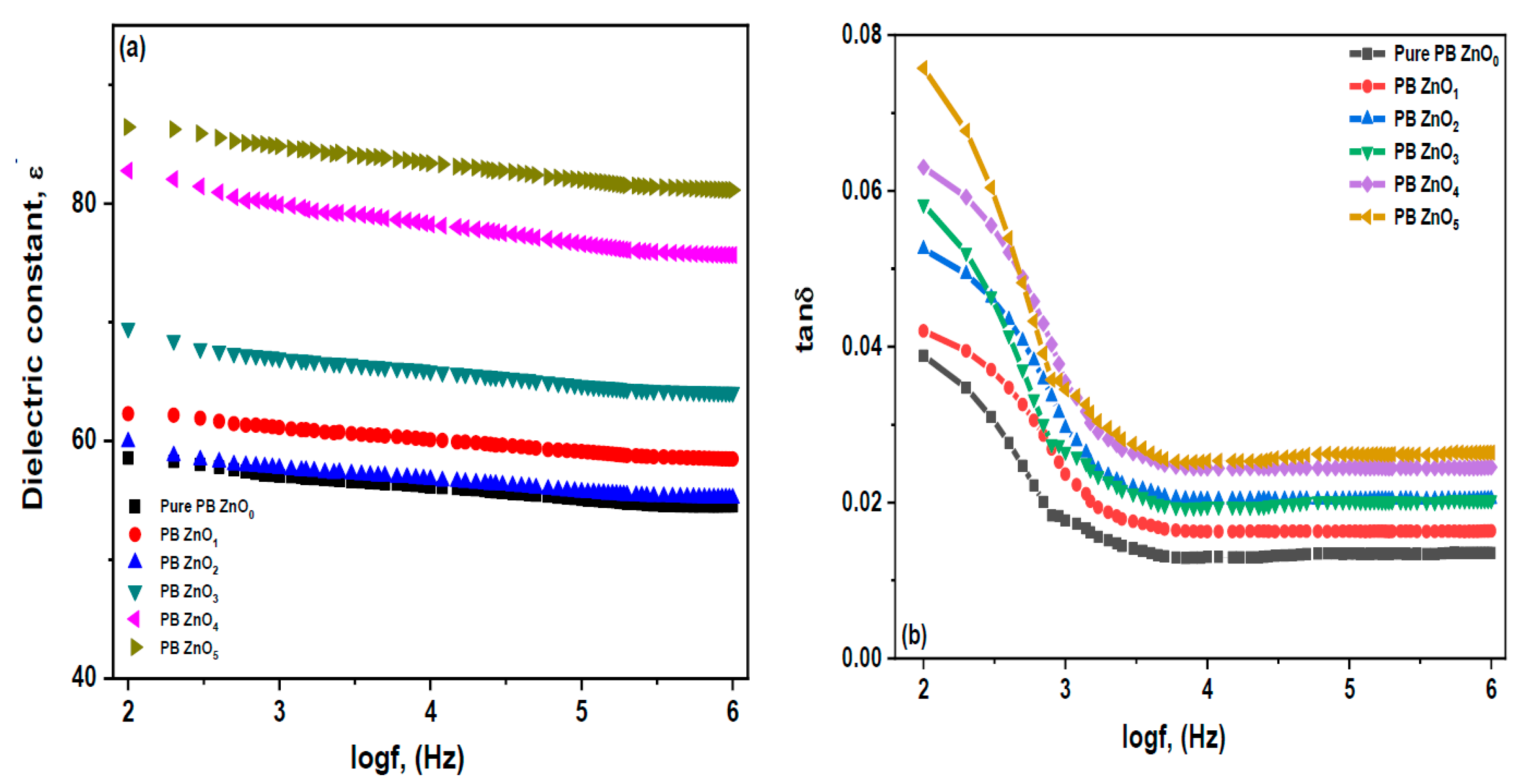 Crystals 13 00608 g009a