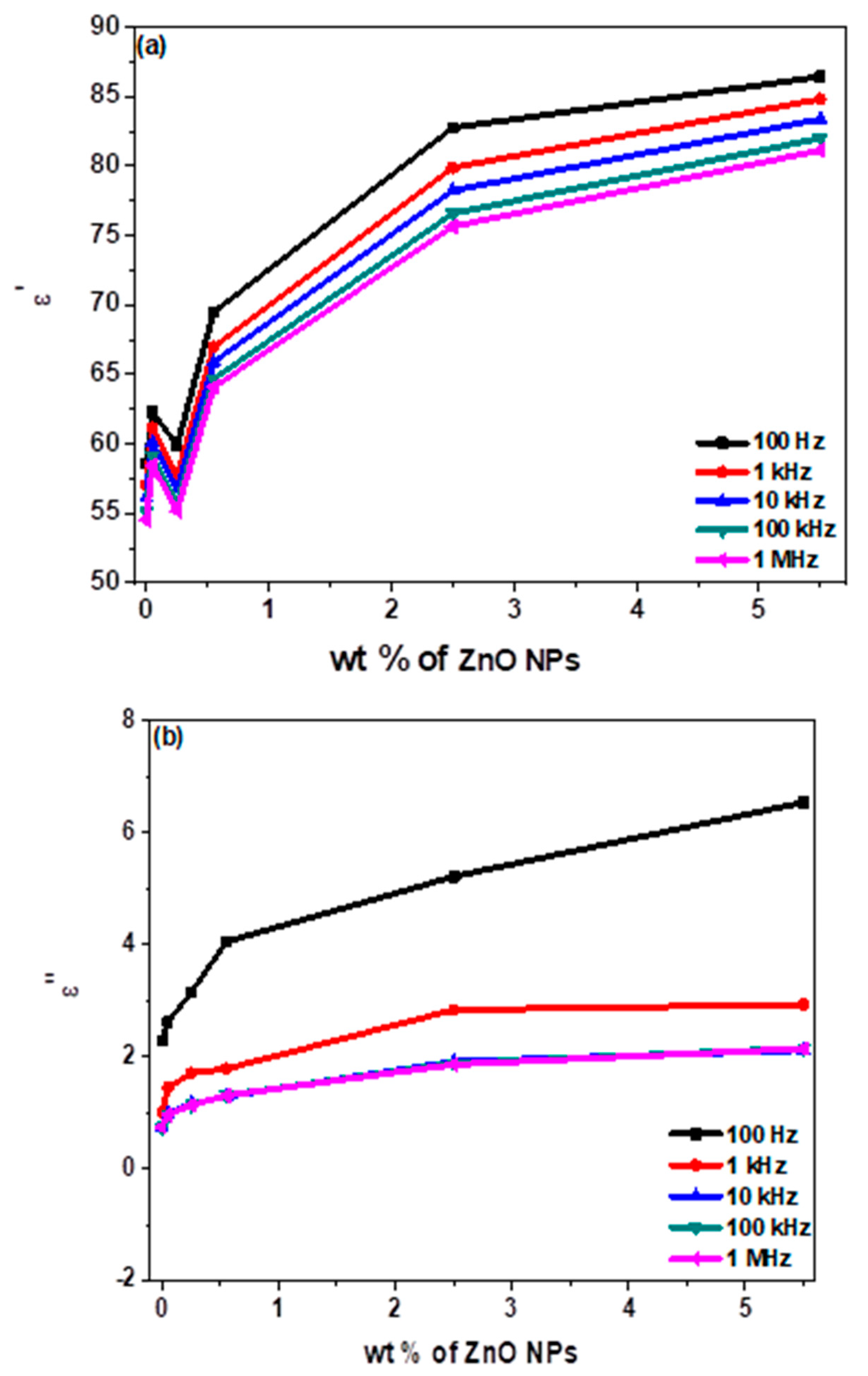 Crystals 13 00608 g010