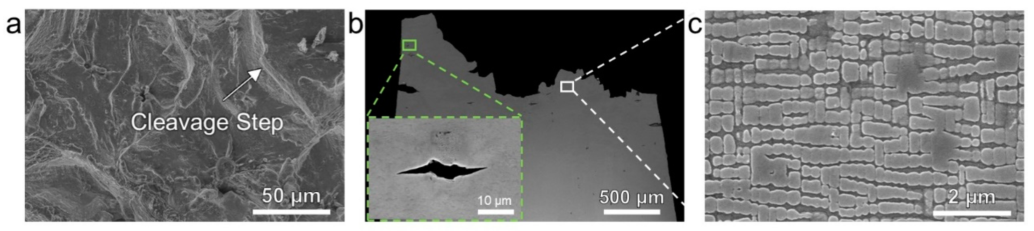Crystals 13 00610 g007