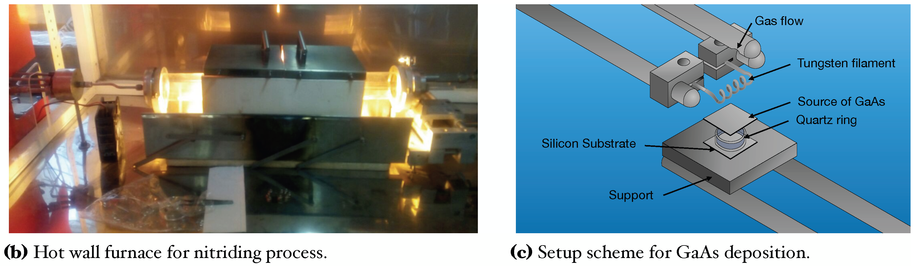 Crystals 13 00613 g001b