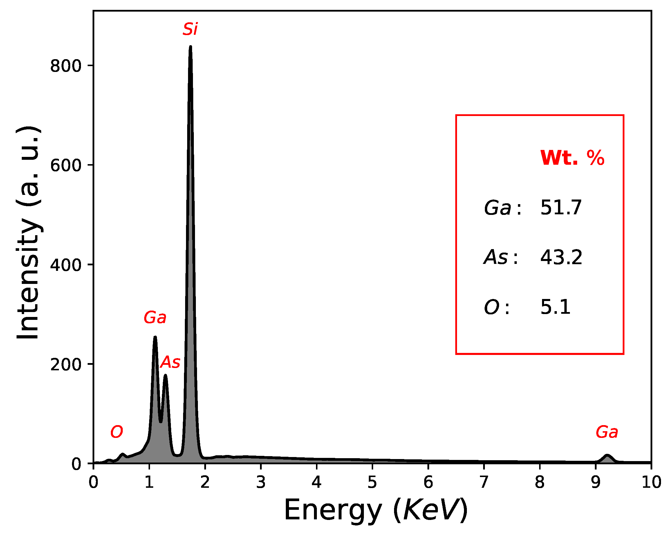 Crystals 13 00613 g003